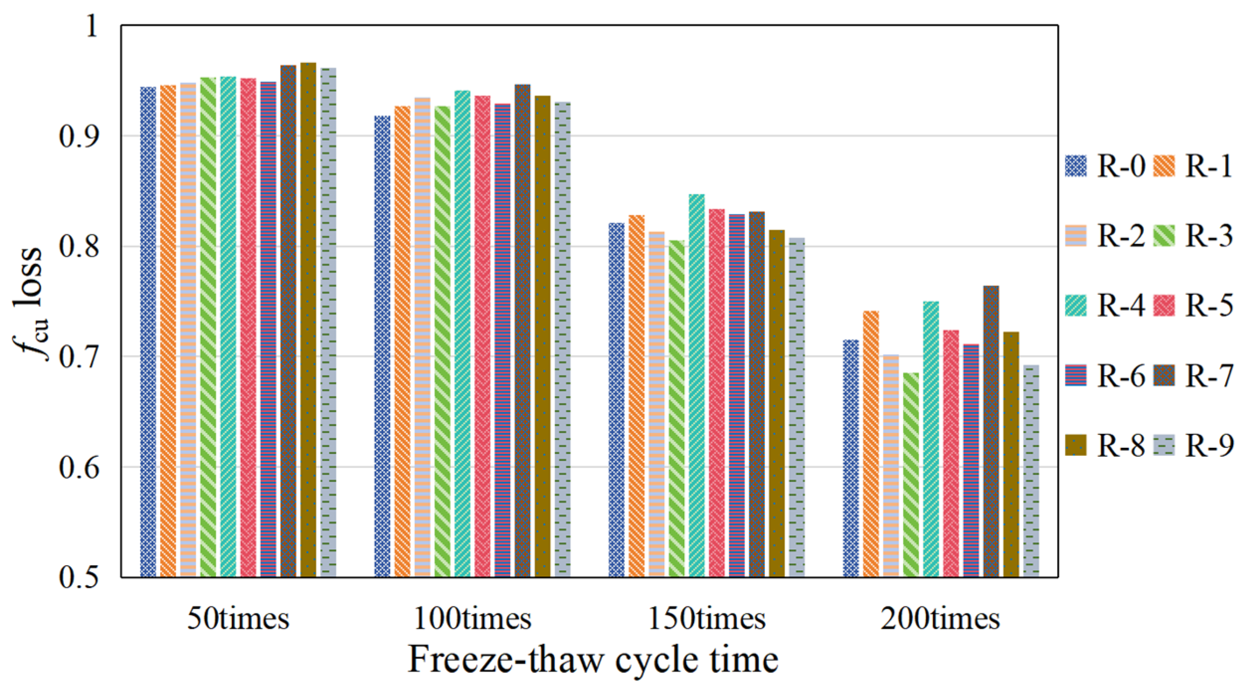 Buildings 14 02604 g011