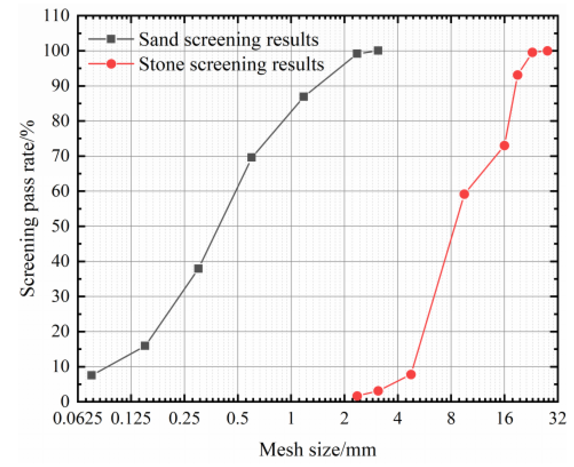 Buildings 14 02606 g001