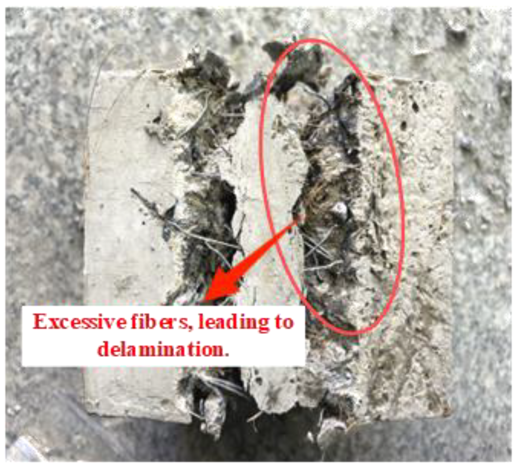 Buildings 14 02606 g014