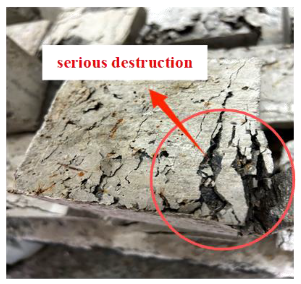 Buildings 14 02606 g020