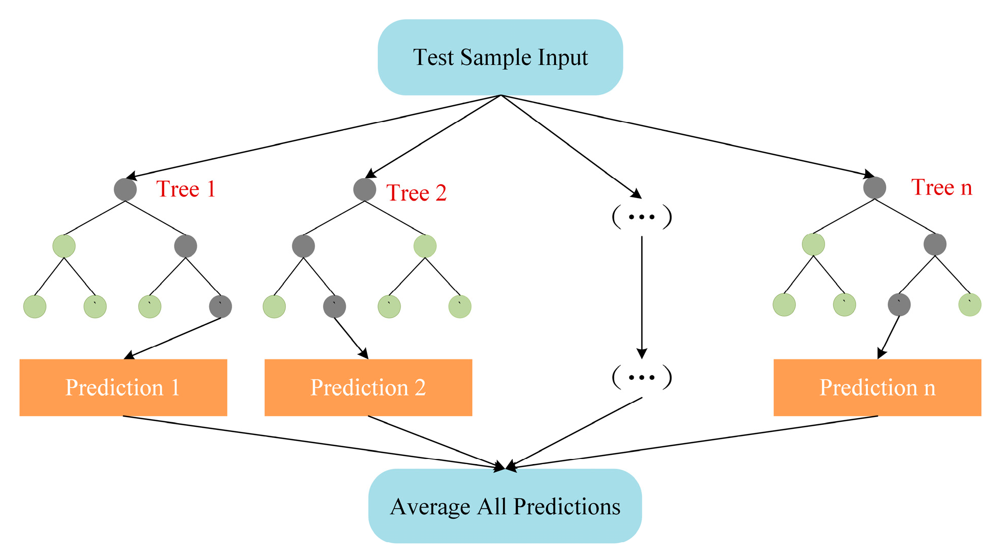 Buildings 14 02608 g002