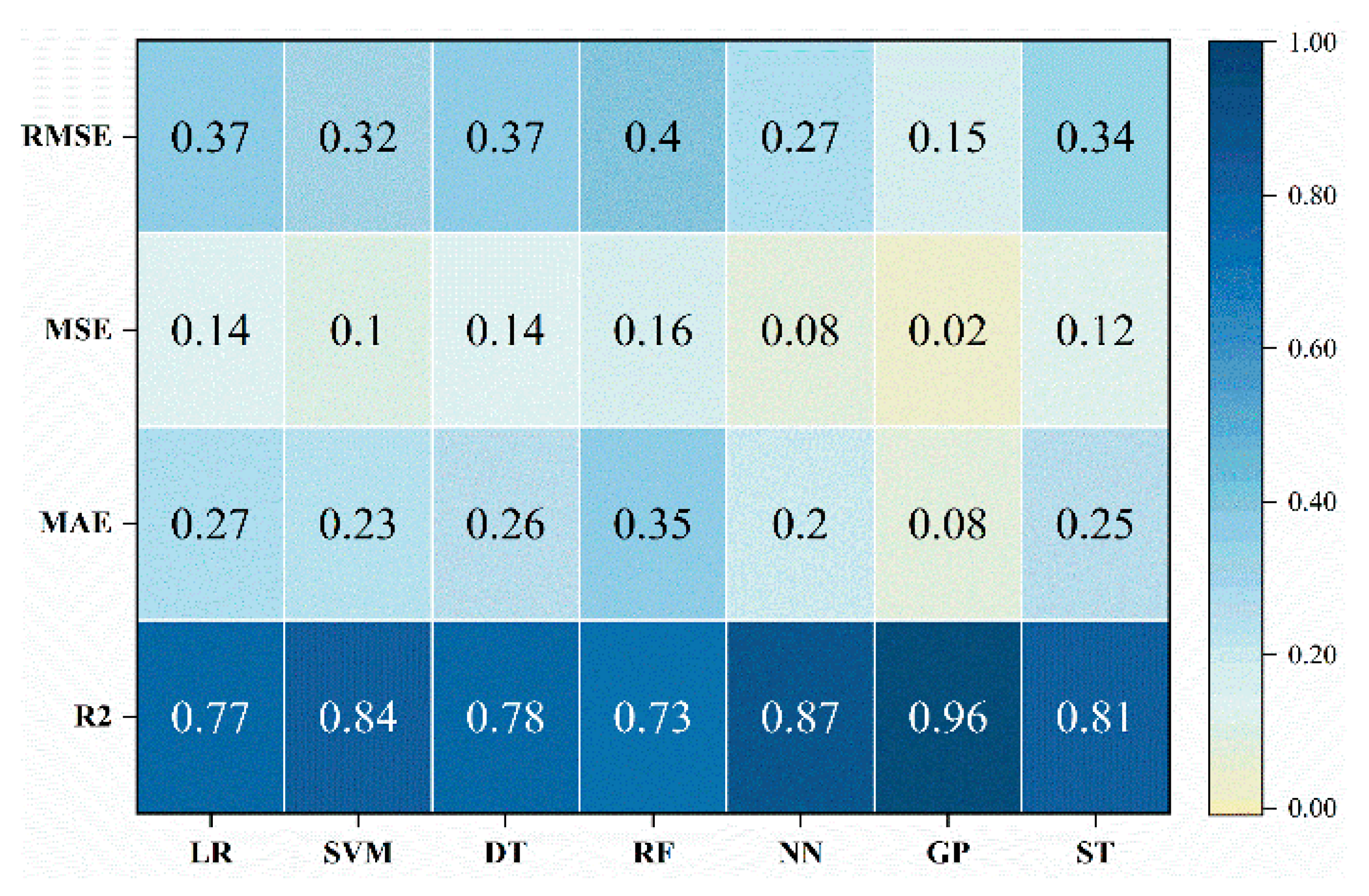 Buildings 14 02608 g009