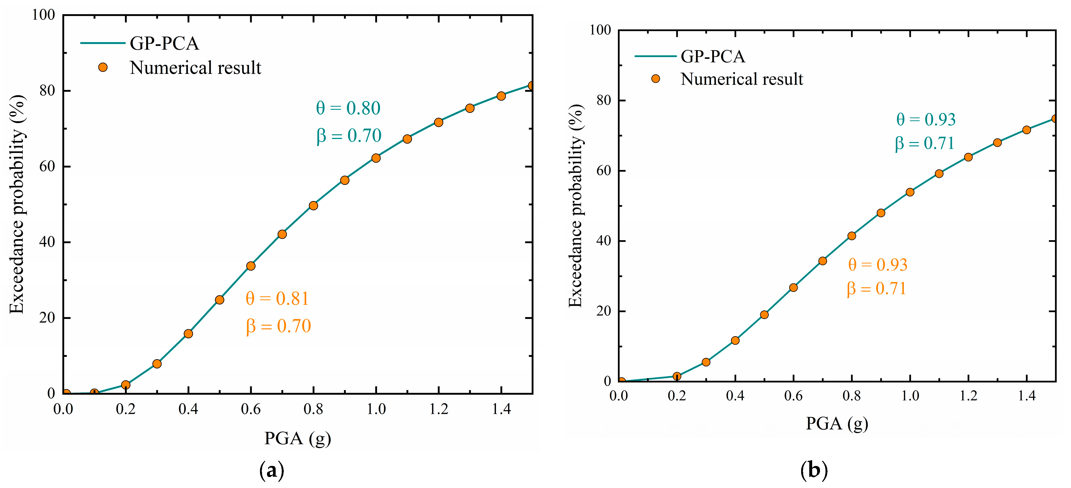 Buildings 14 02608 g012