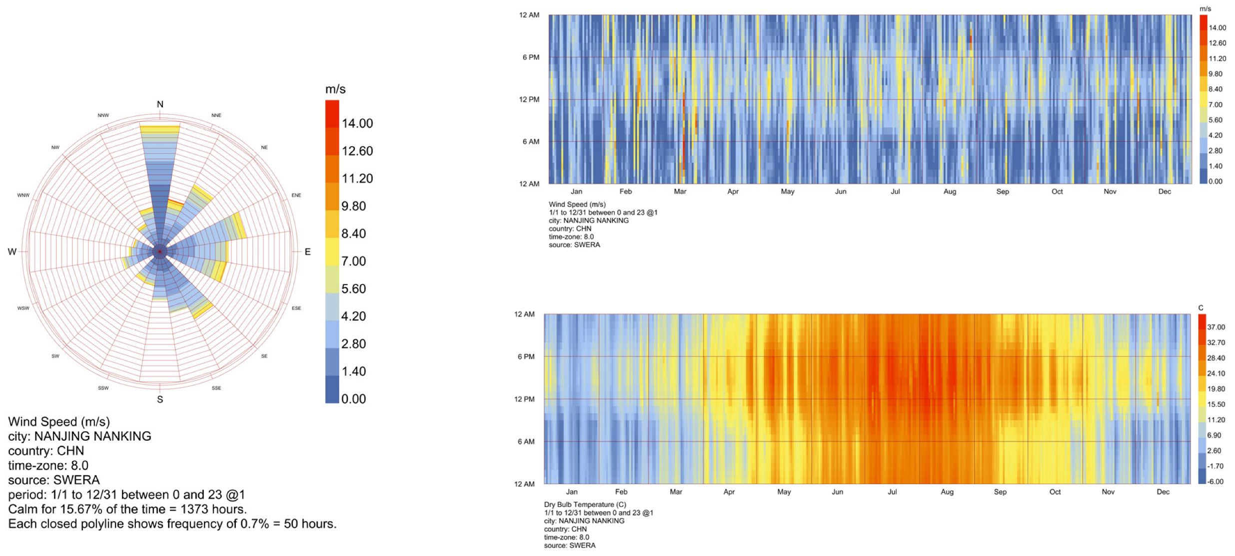 Buildings 14 02613 g012 Buildings 14 02613 g012