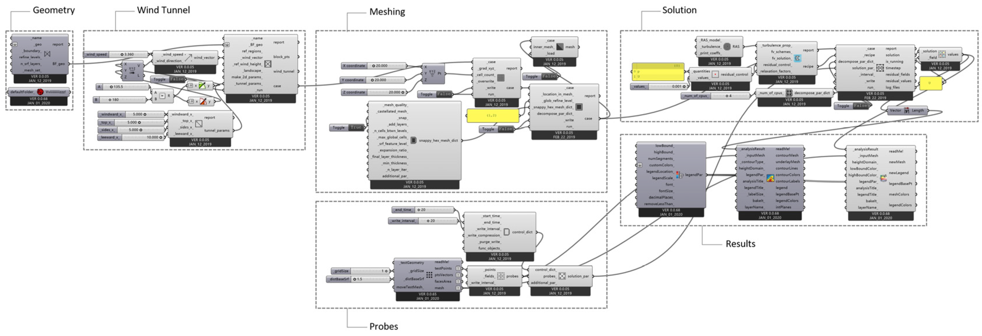 Buildings 14 02613 g015 Buildings 14 02613 g015