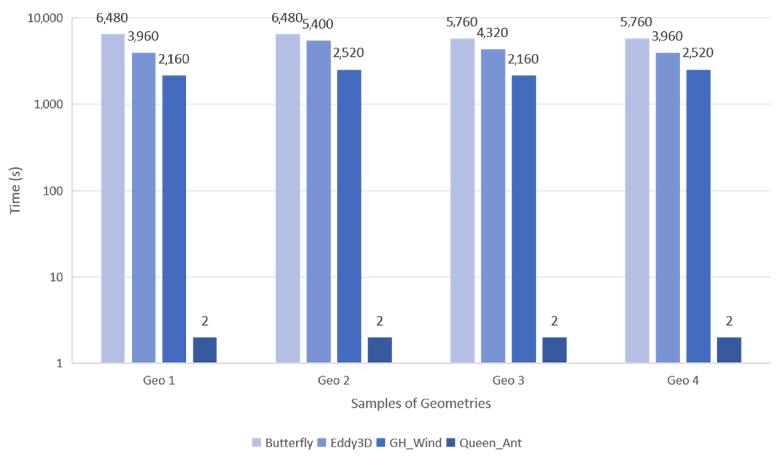 Buildings 14 02613 g022 Buildings 14 02613 g022