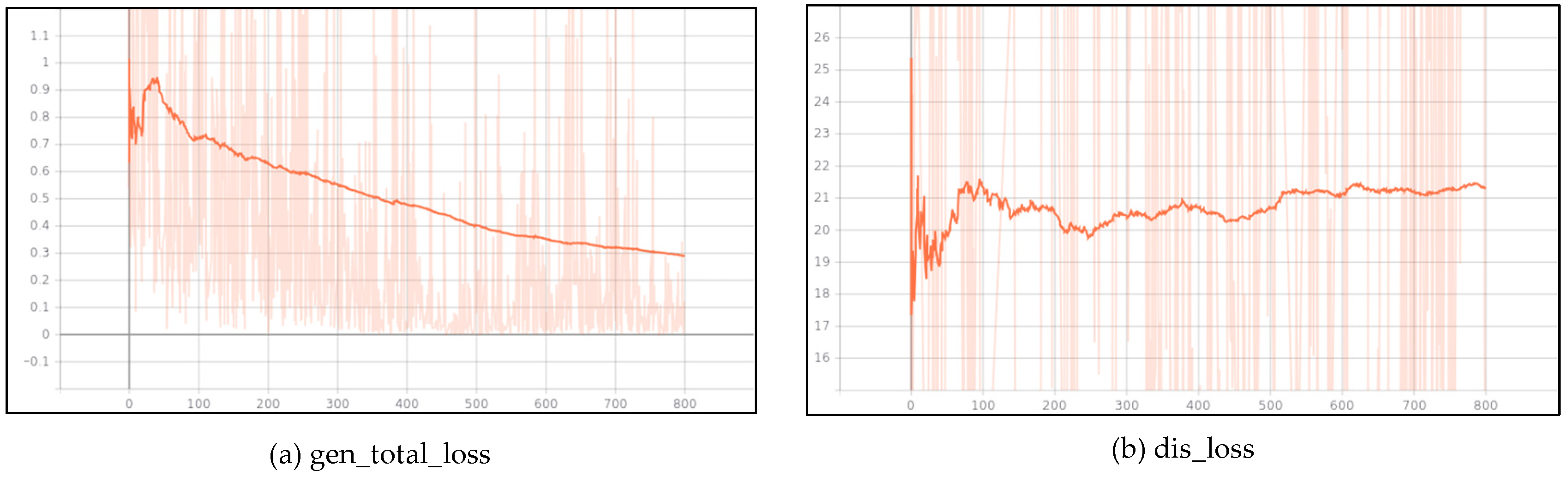 Buildings 14 02613 g023 Buildings 14 02613 g023