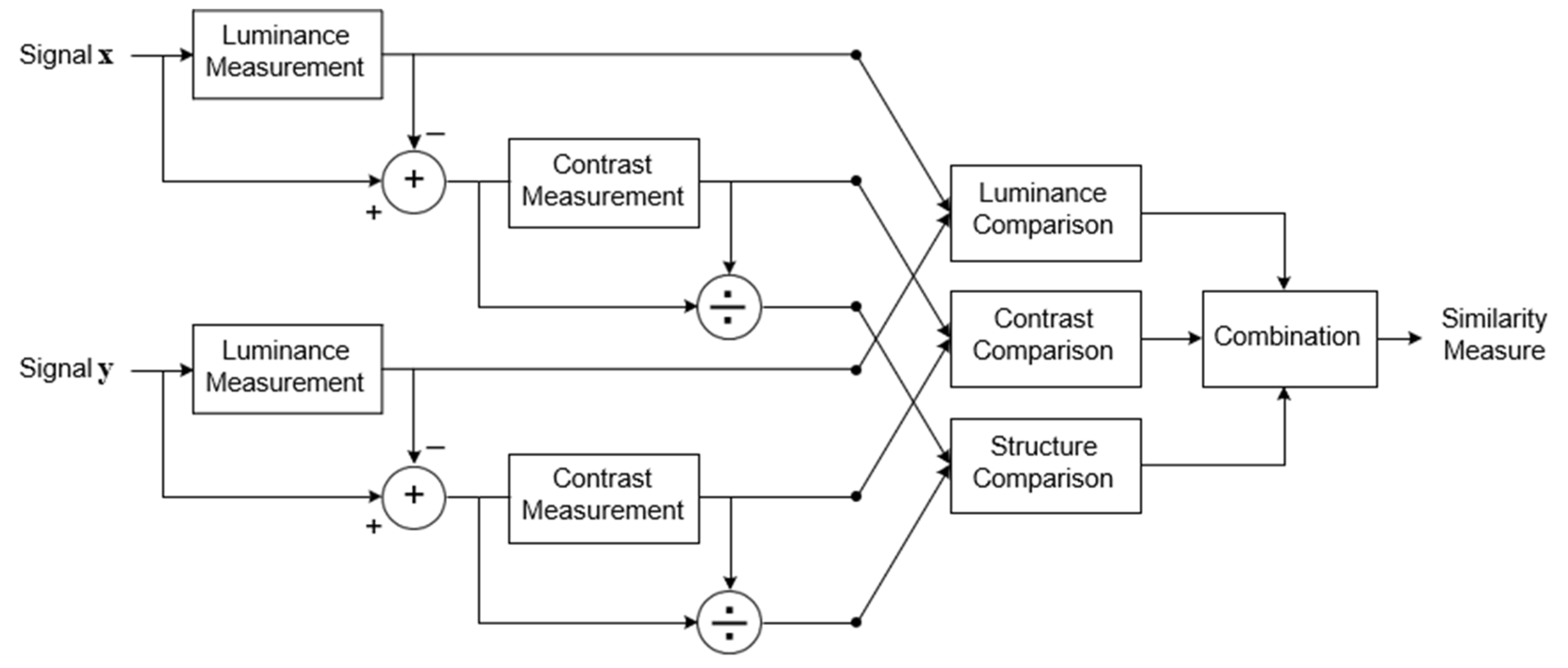 Buildings 14 02613 g024 Buildings 14 02613 g024