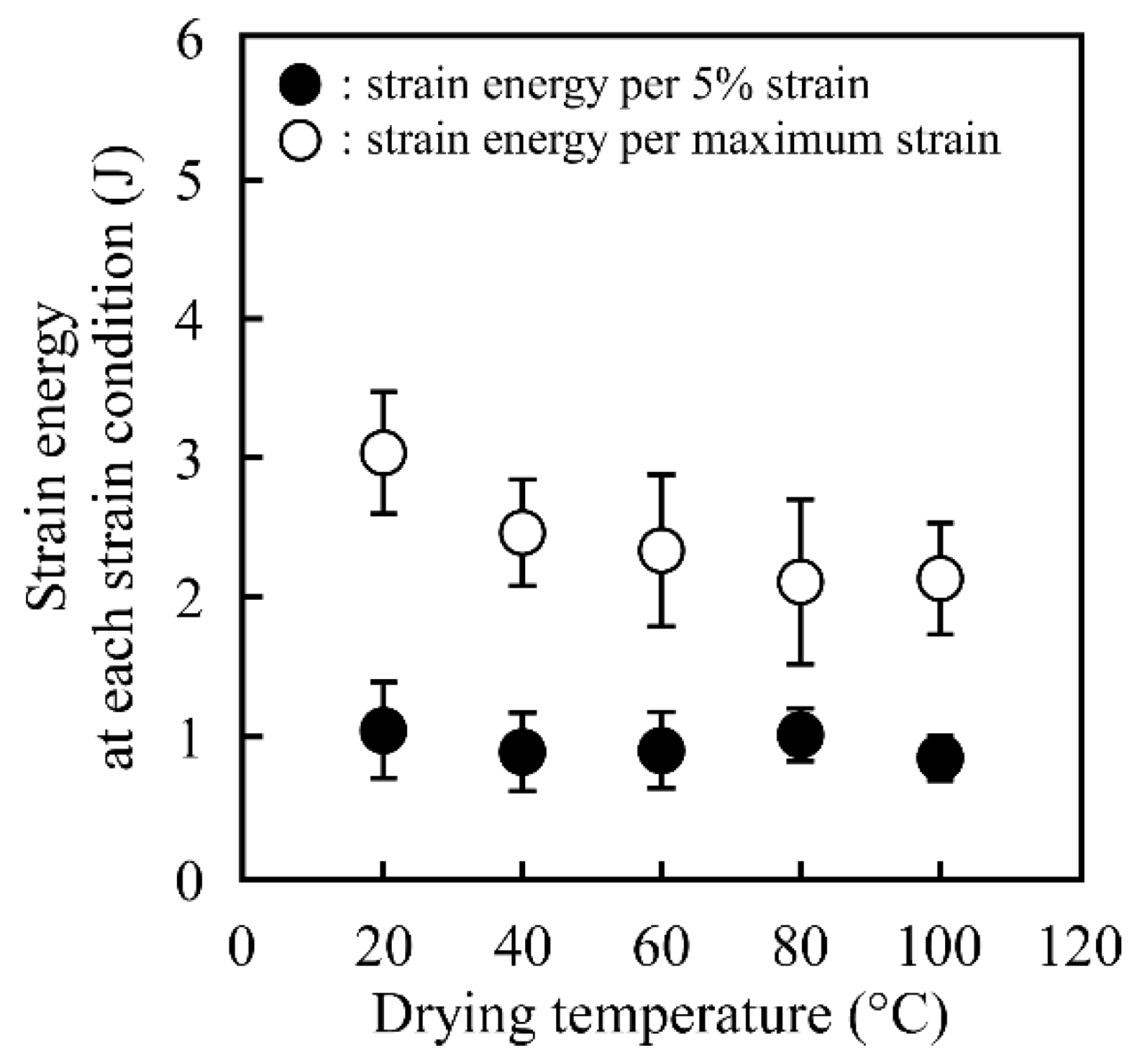 Buildings 14 02624 g006