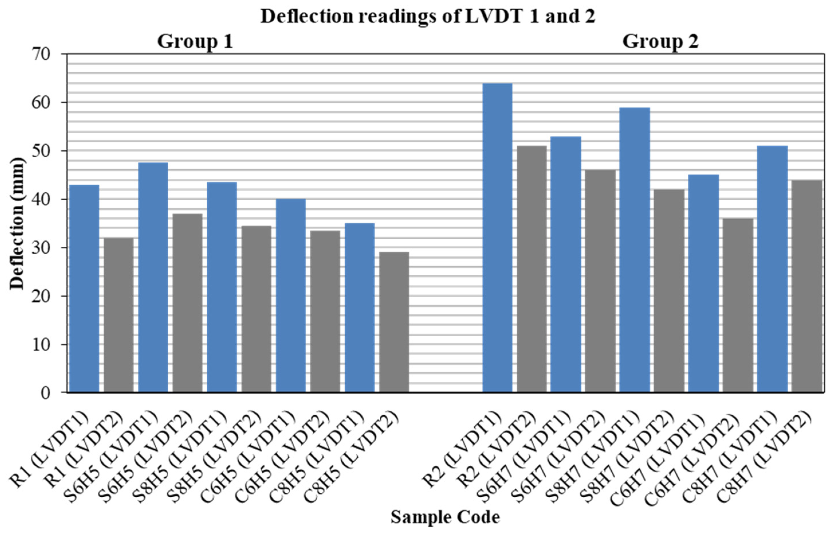 Buildings 14 02625 g014