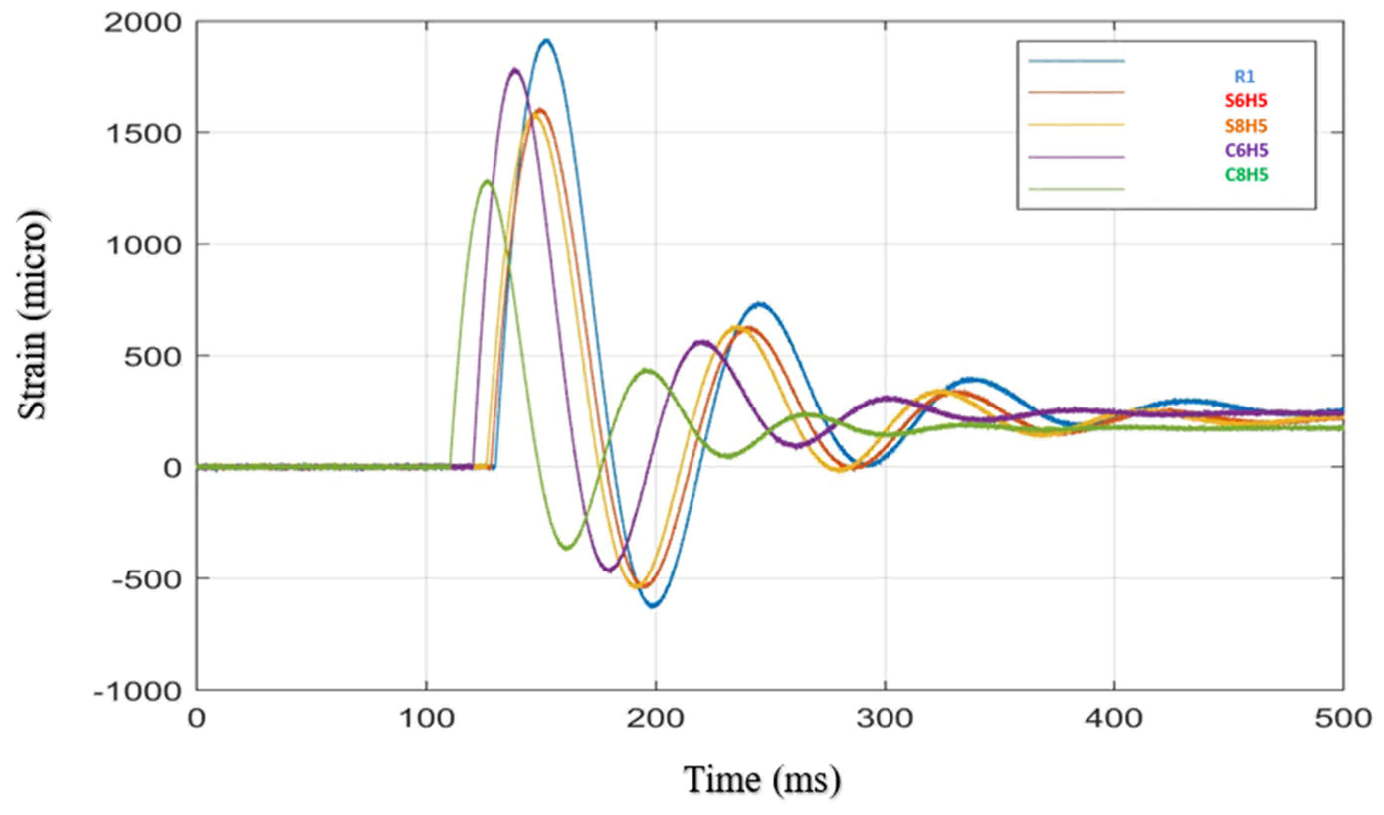 Buildings 14 02625 g018