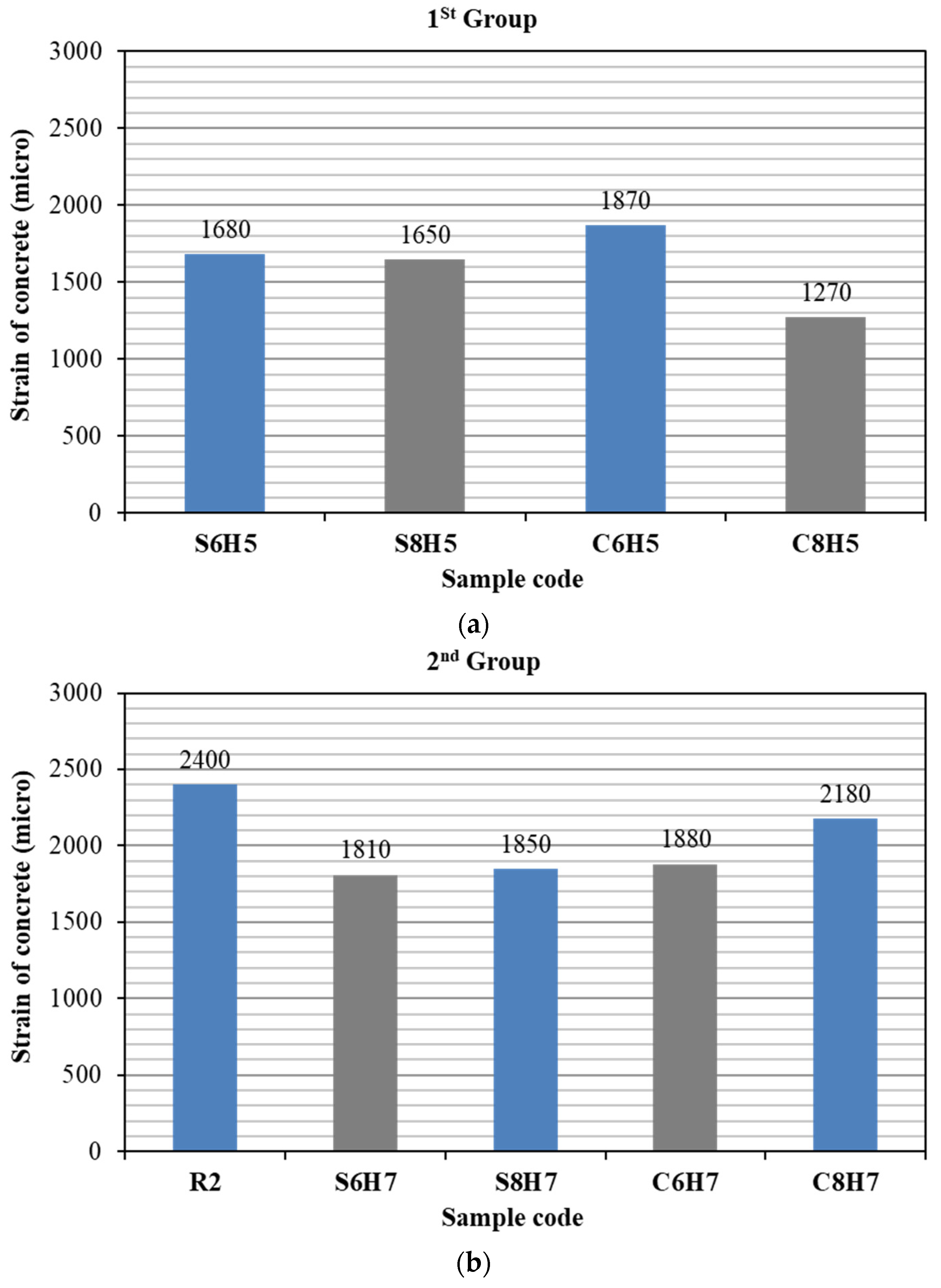 Buildings 14 02625 g020