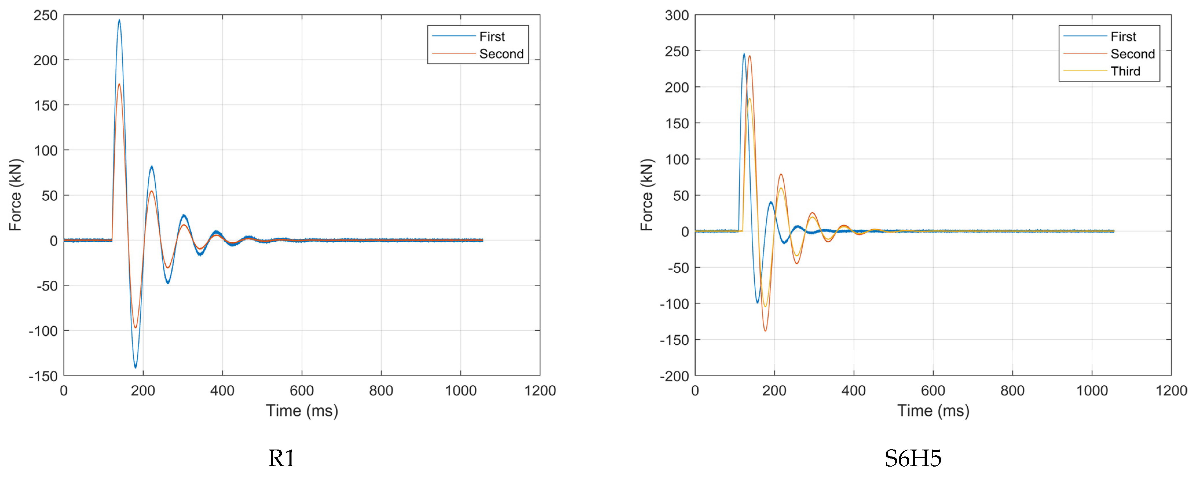 Buildings 14 02625 g021a