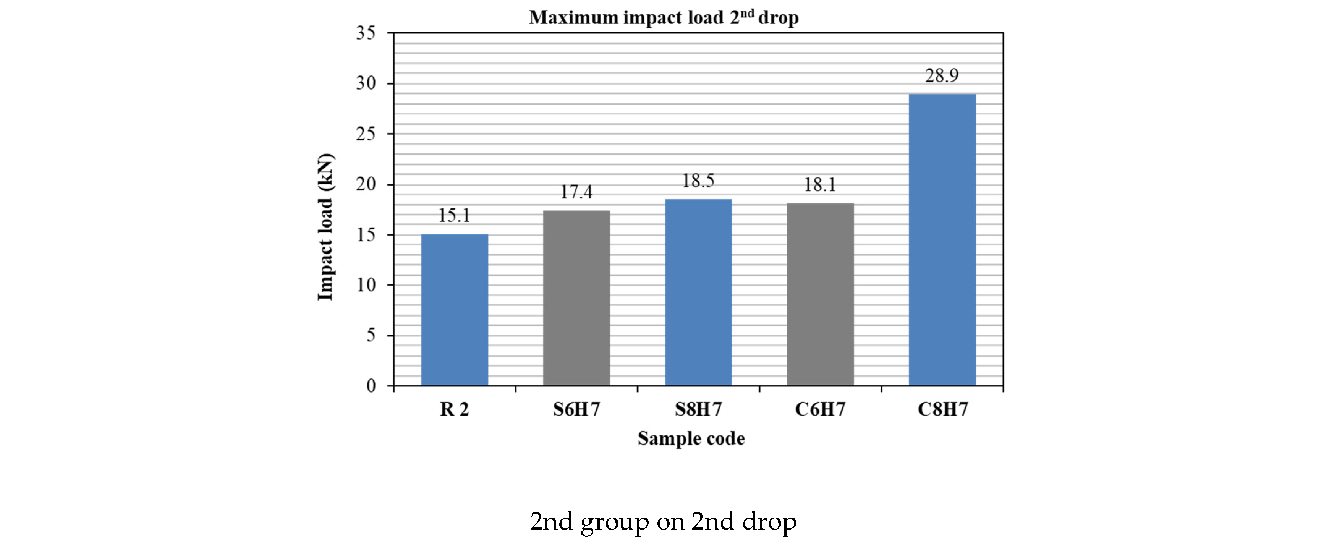 Buildings 14 02625 g023b