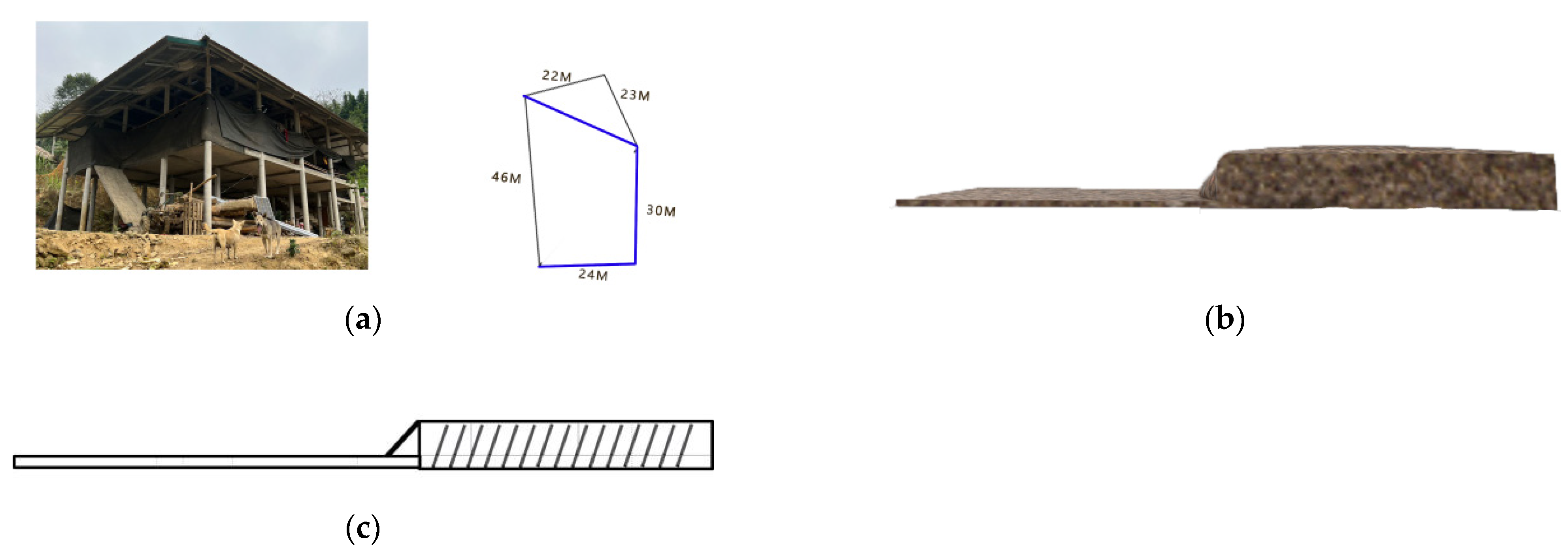 Buildings 14 02626 g006