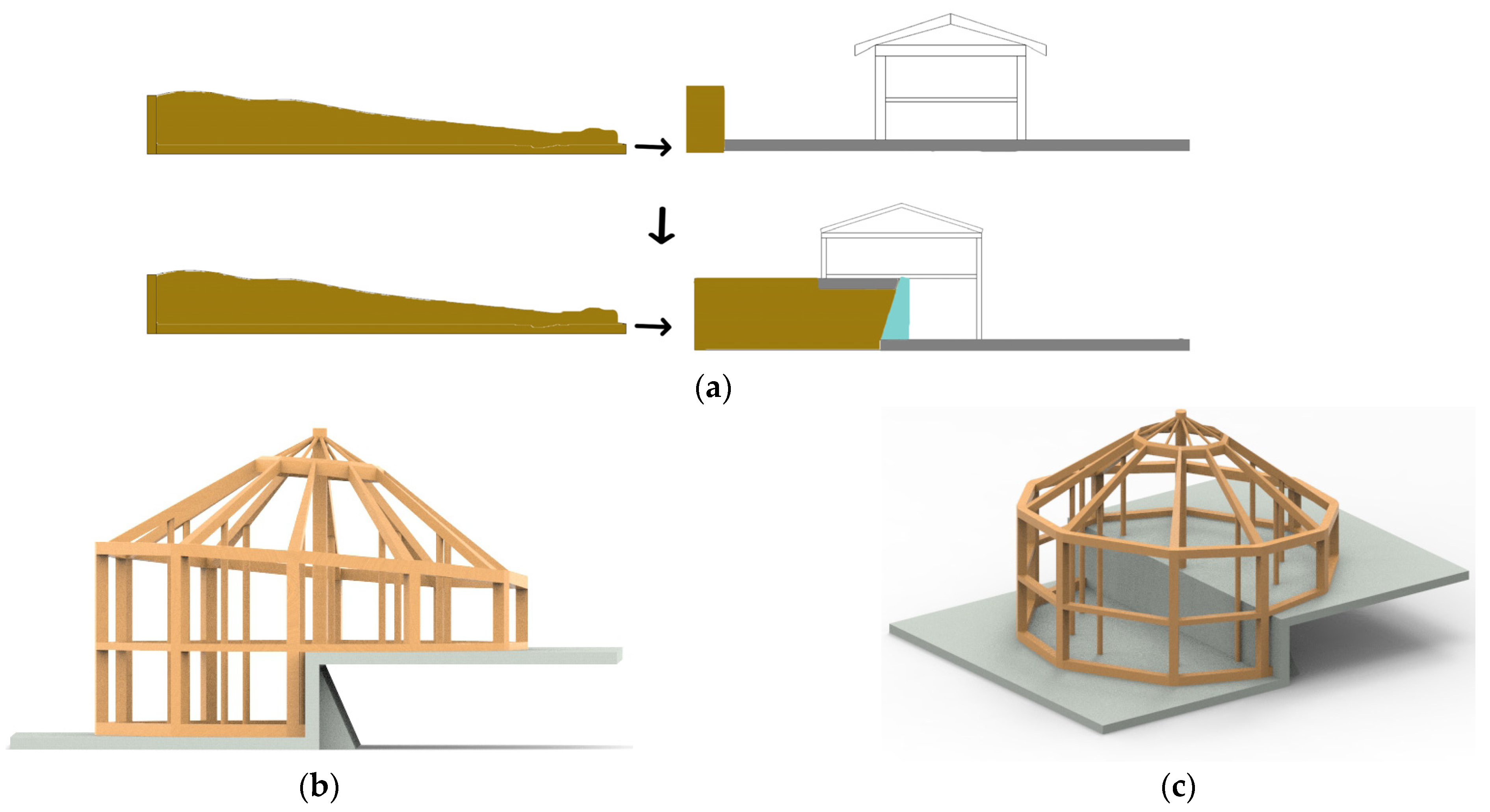 Buildings 14 02626 g008