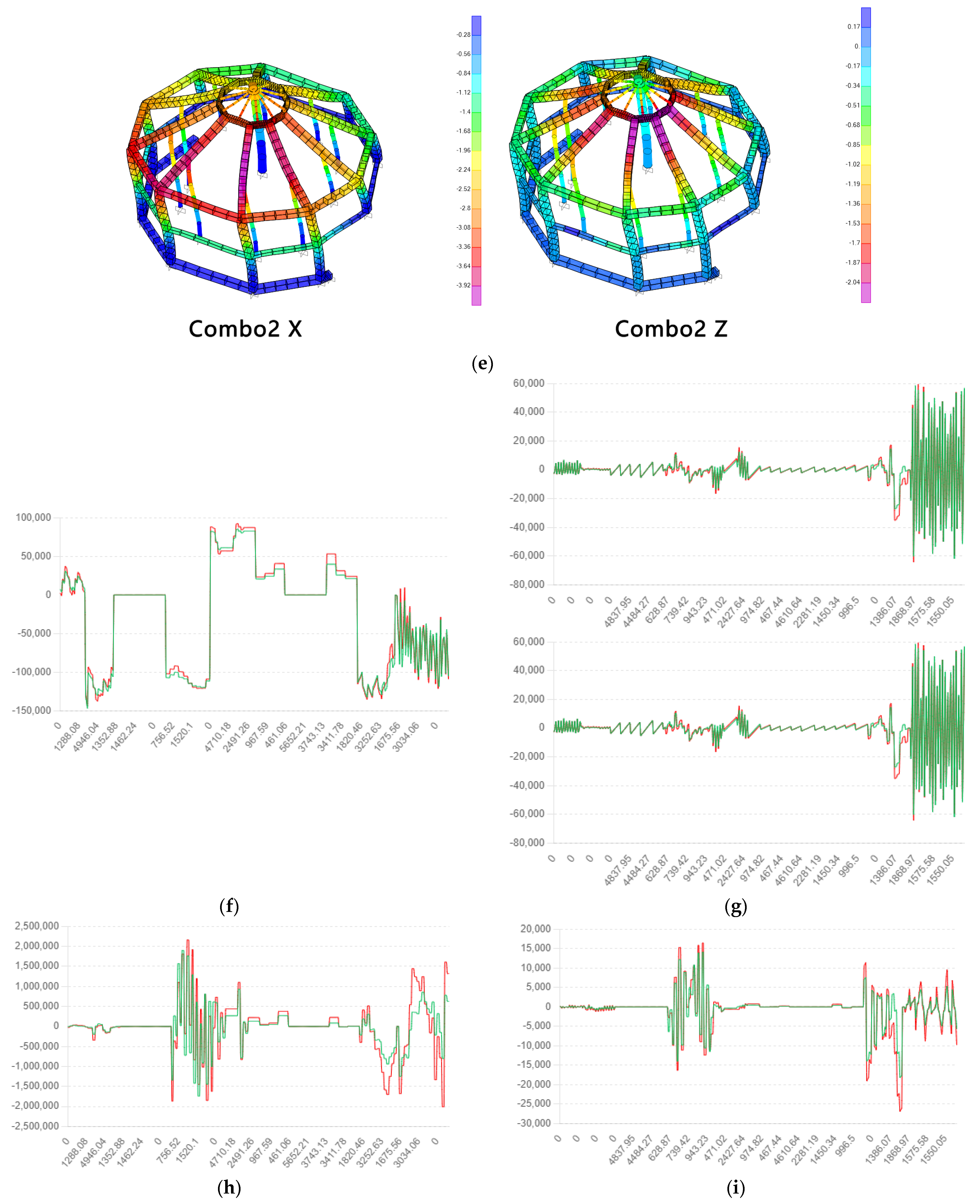 Buildings 14 02626 g013b