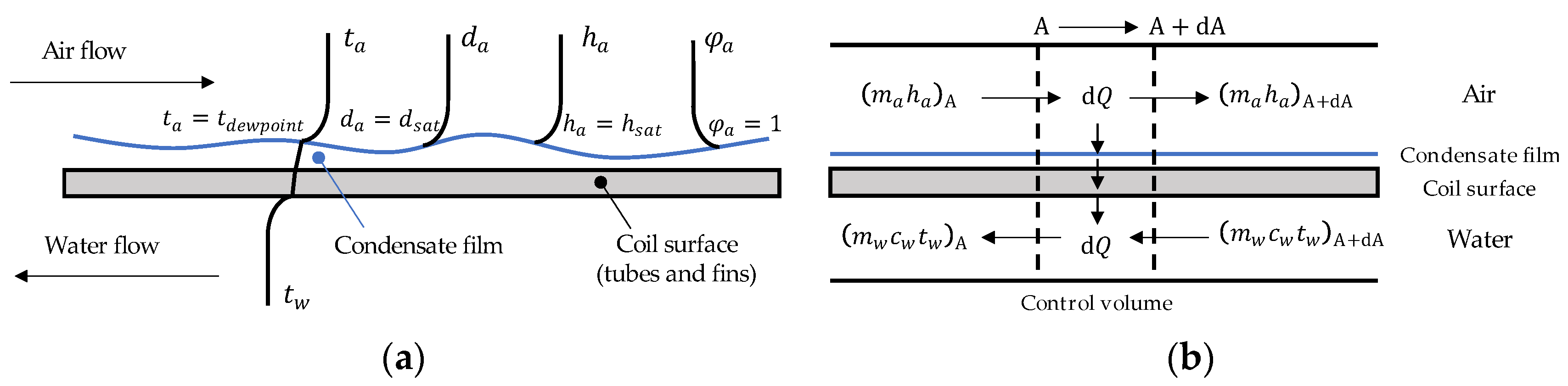 Buildings 14 02630 g002