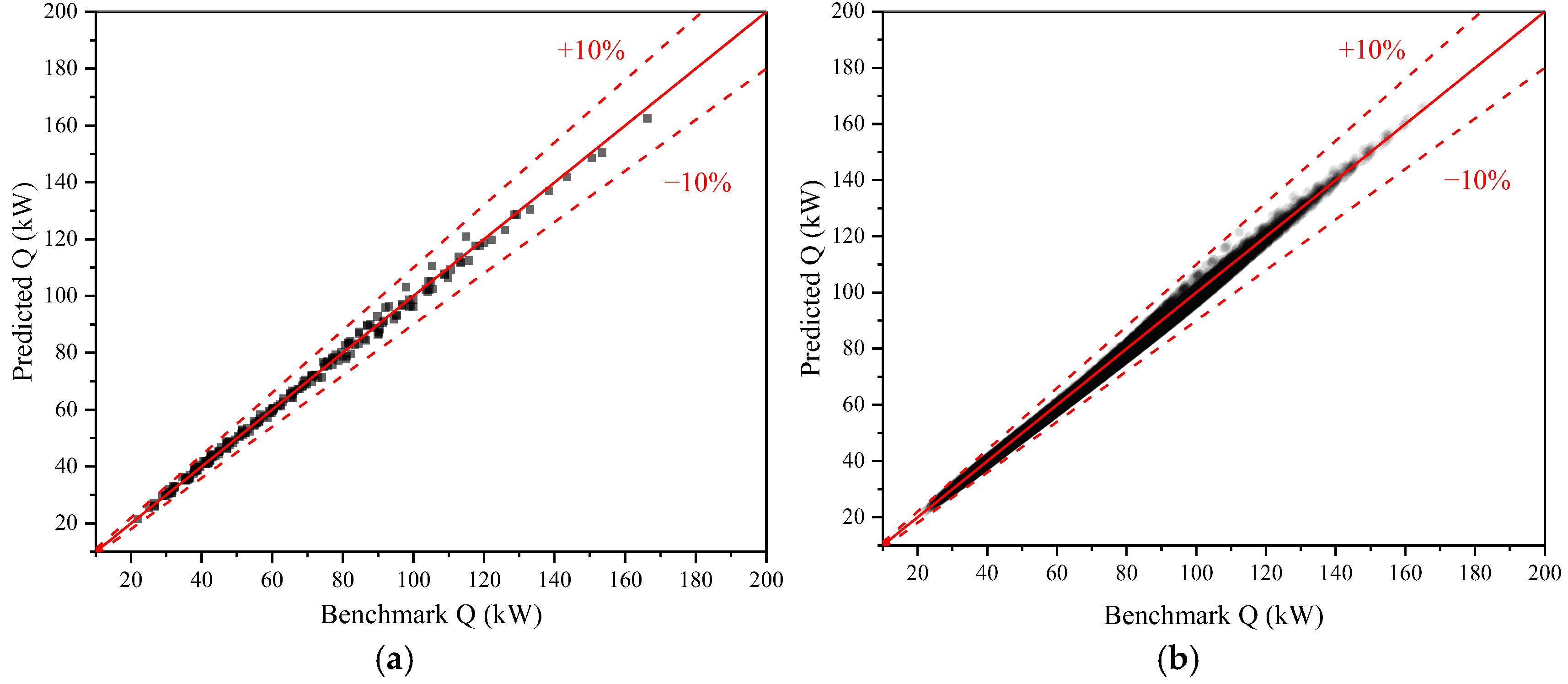 Buildings 14 02630 g007