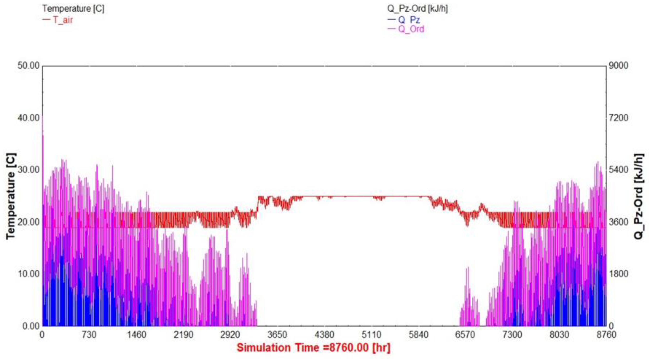Buildings 14 02633 g012 Buildings 14 02633 g012