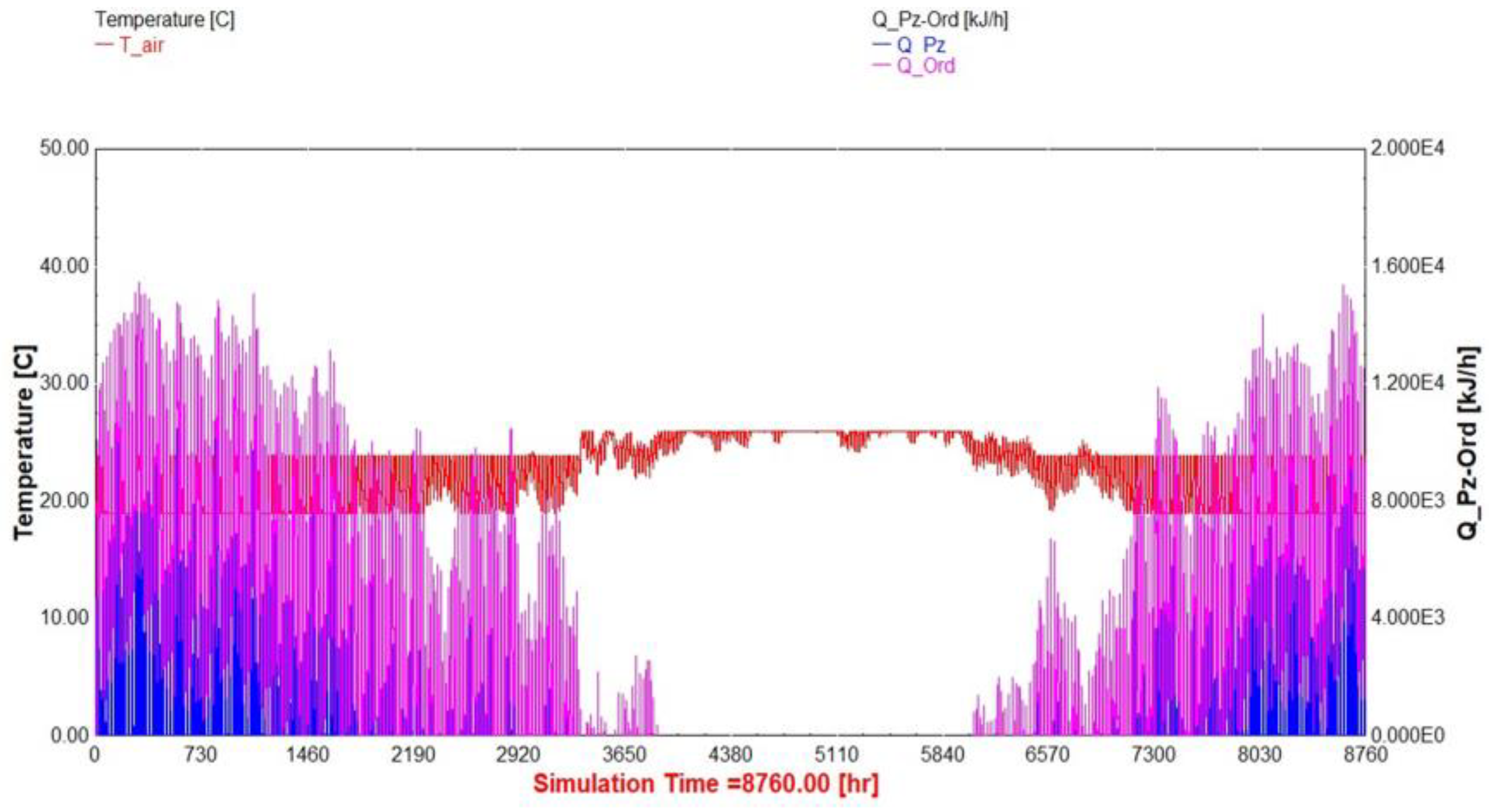 Buildings 14 02633 g013 Buildings 14 02633 g013