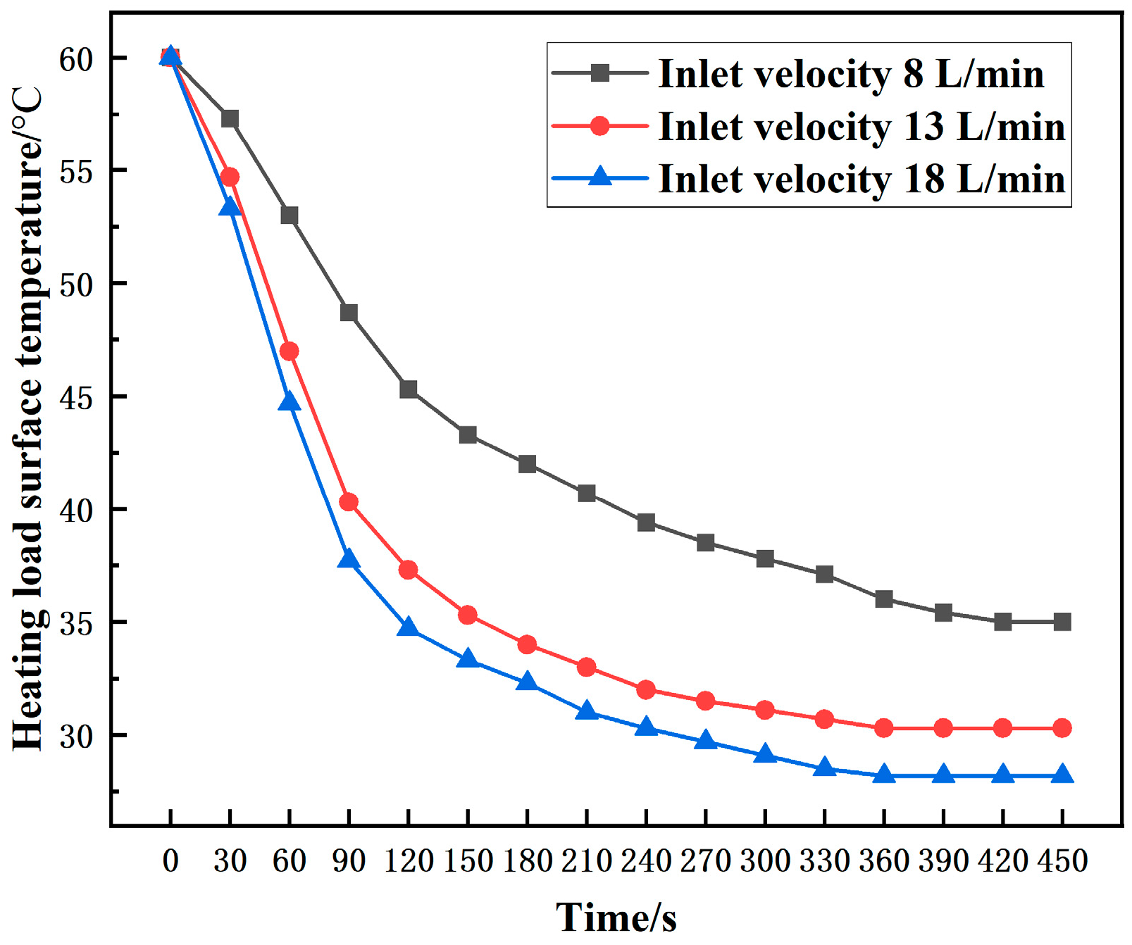 Buildings 14 02635 g011