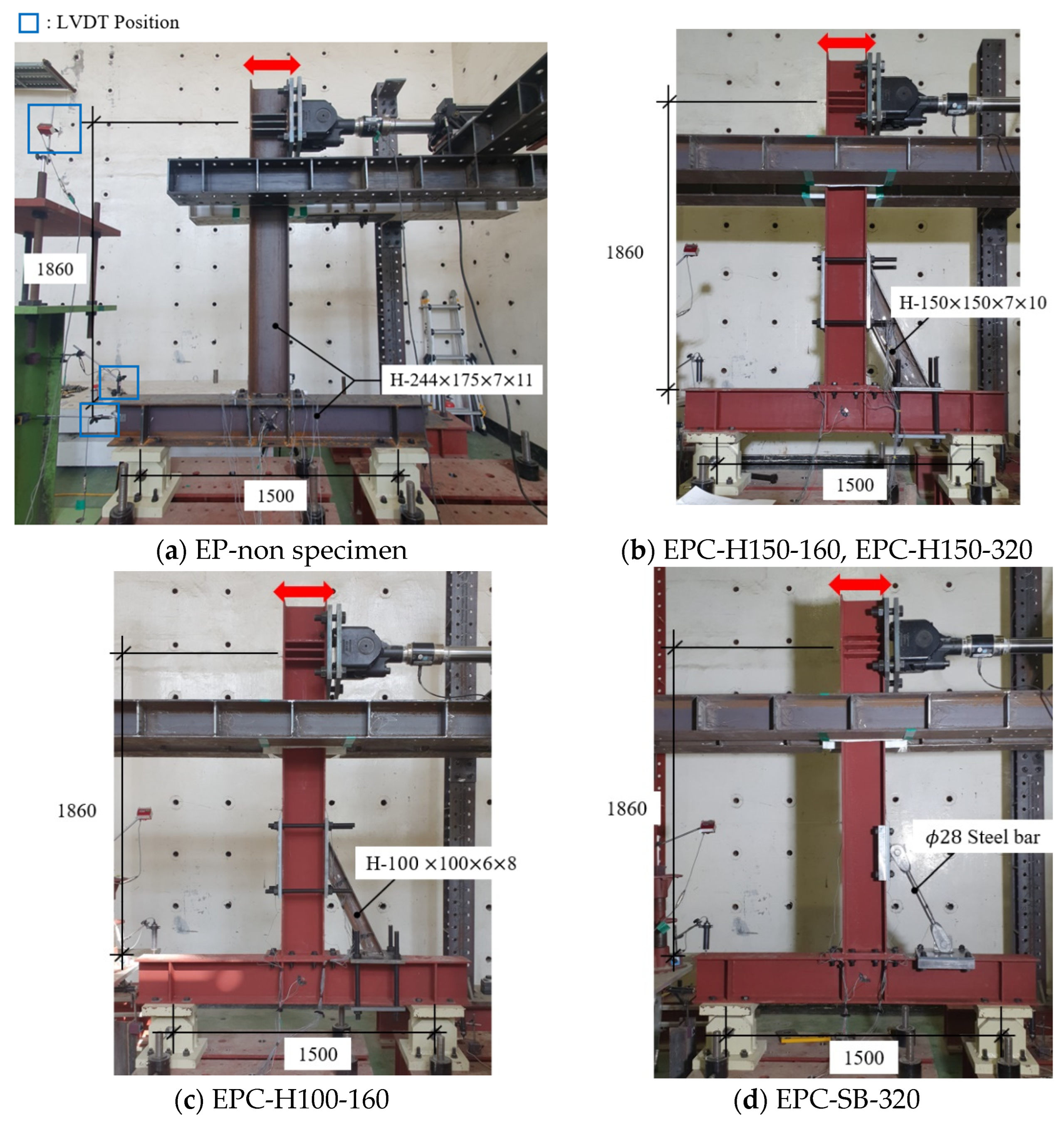 Buildings 14 02637 g003