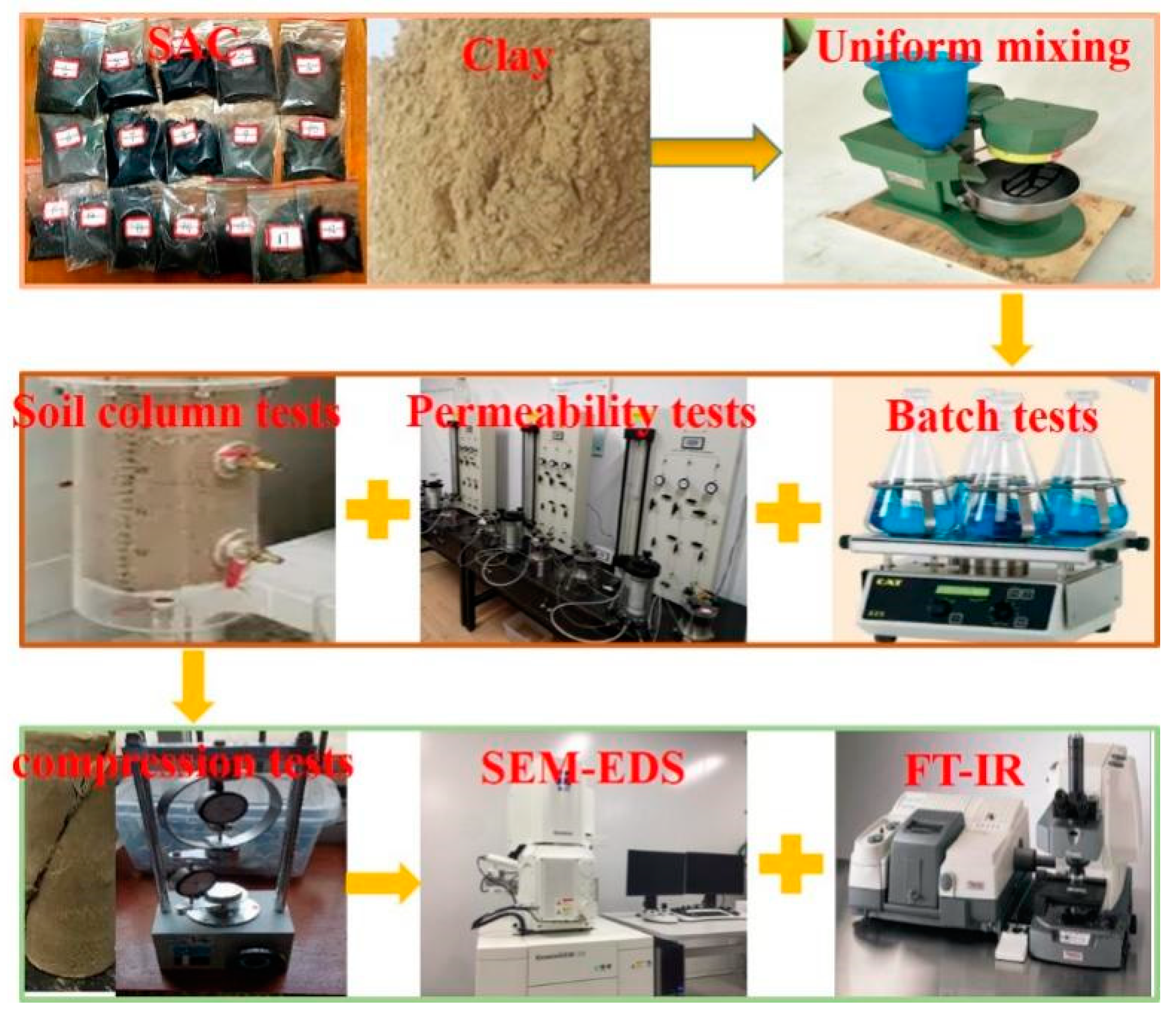 Buildings 14 02638 g002