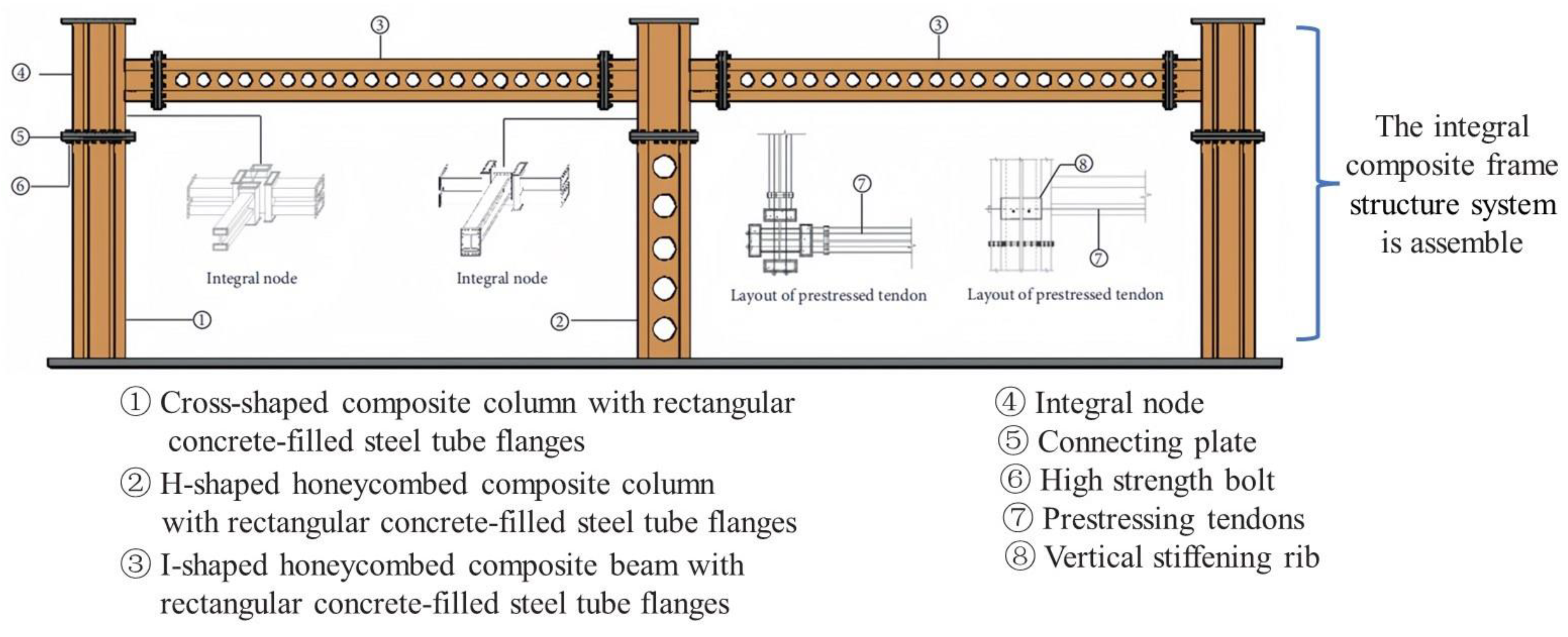 Buildings 14 02640 g001