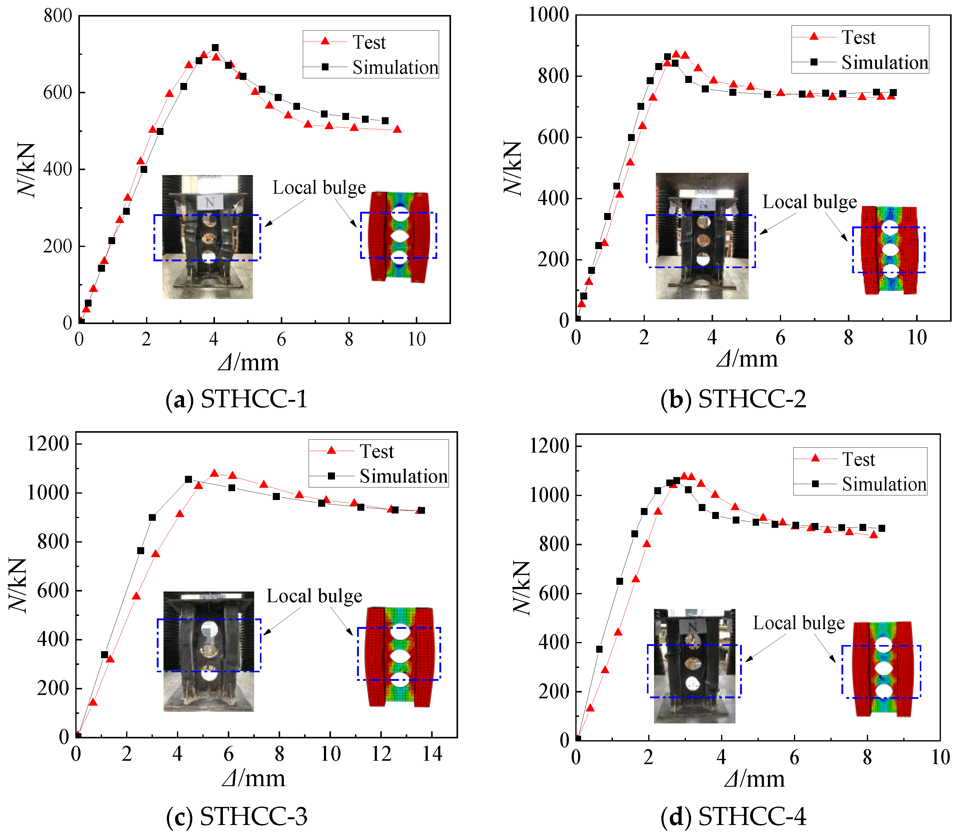 Buildings 14 02640 g006a
