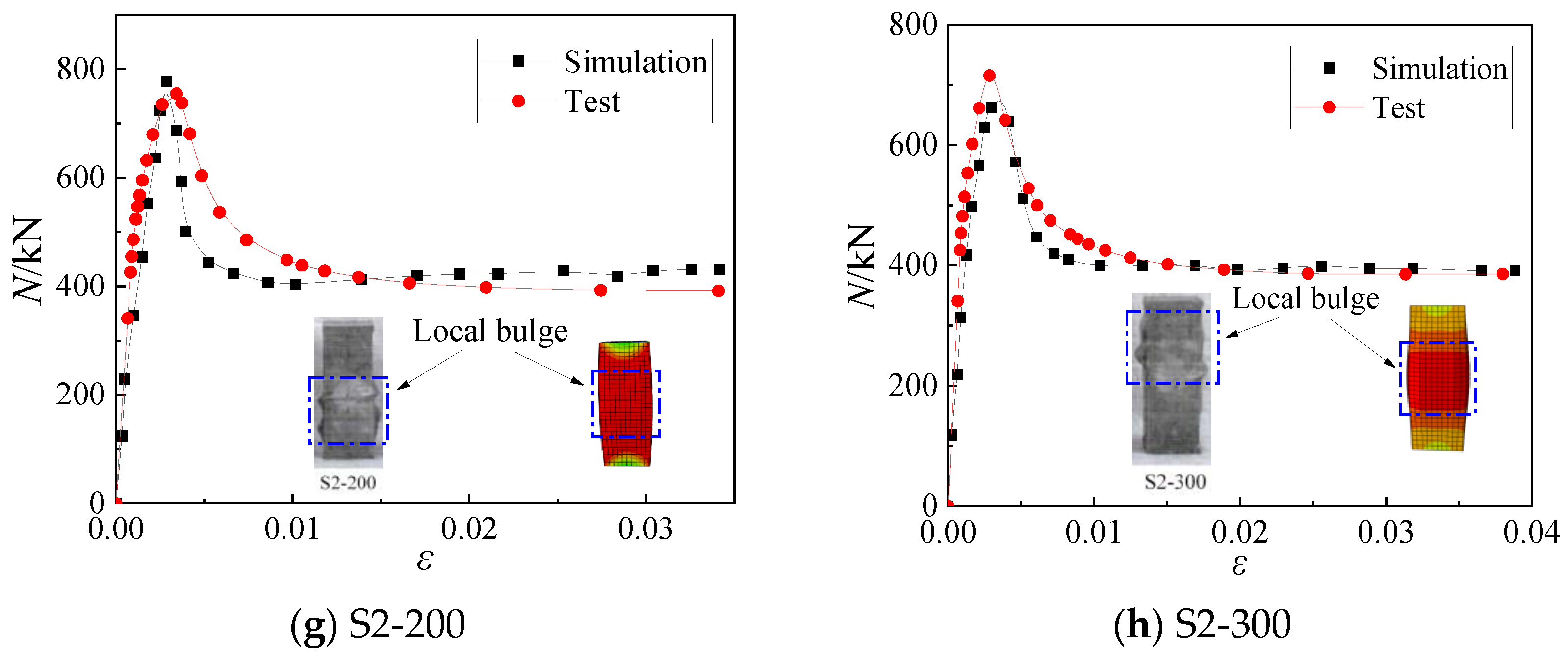 Buildings 14 02640 g008b