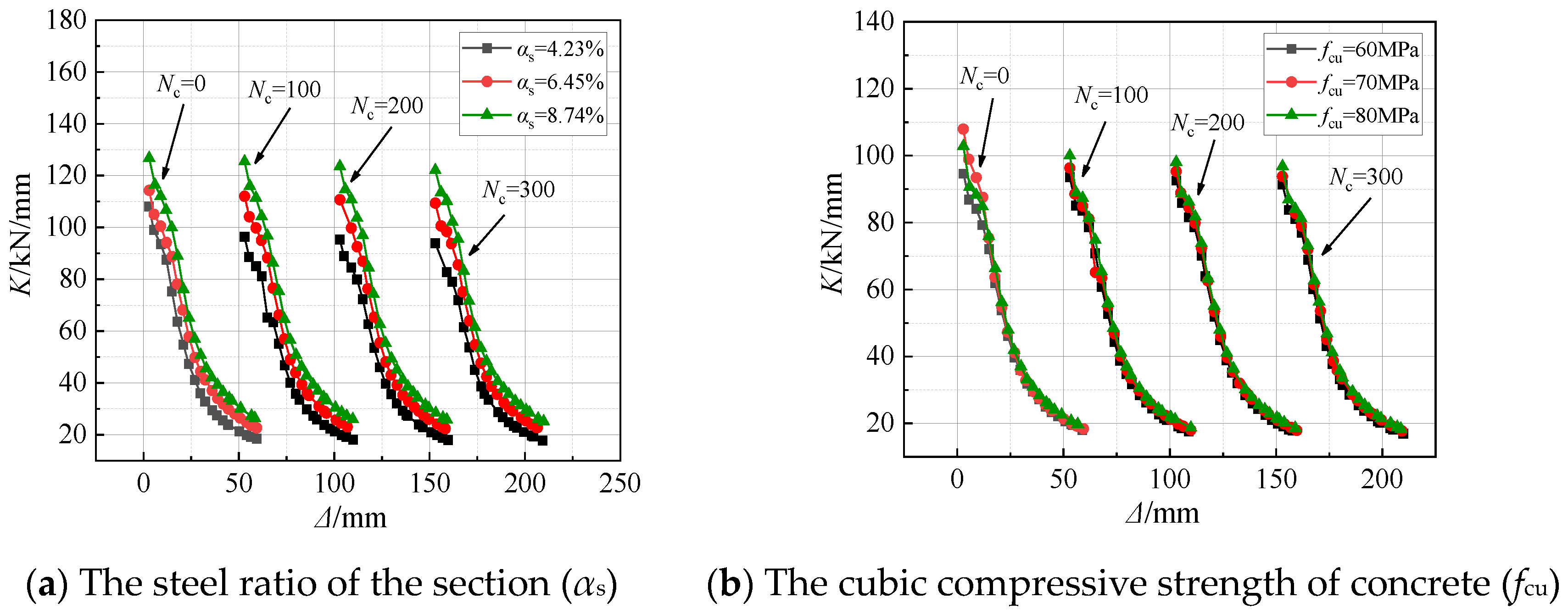 Buildings 14 02640 g014a