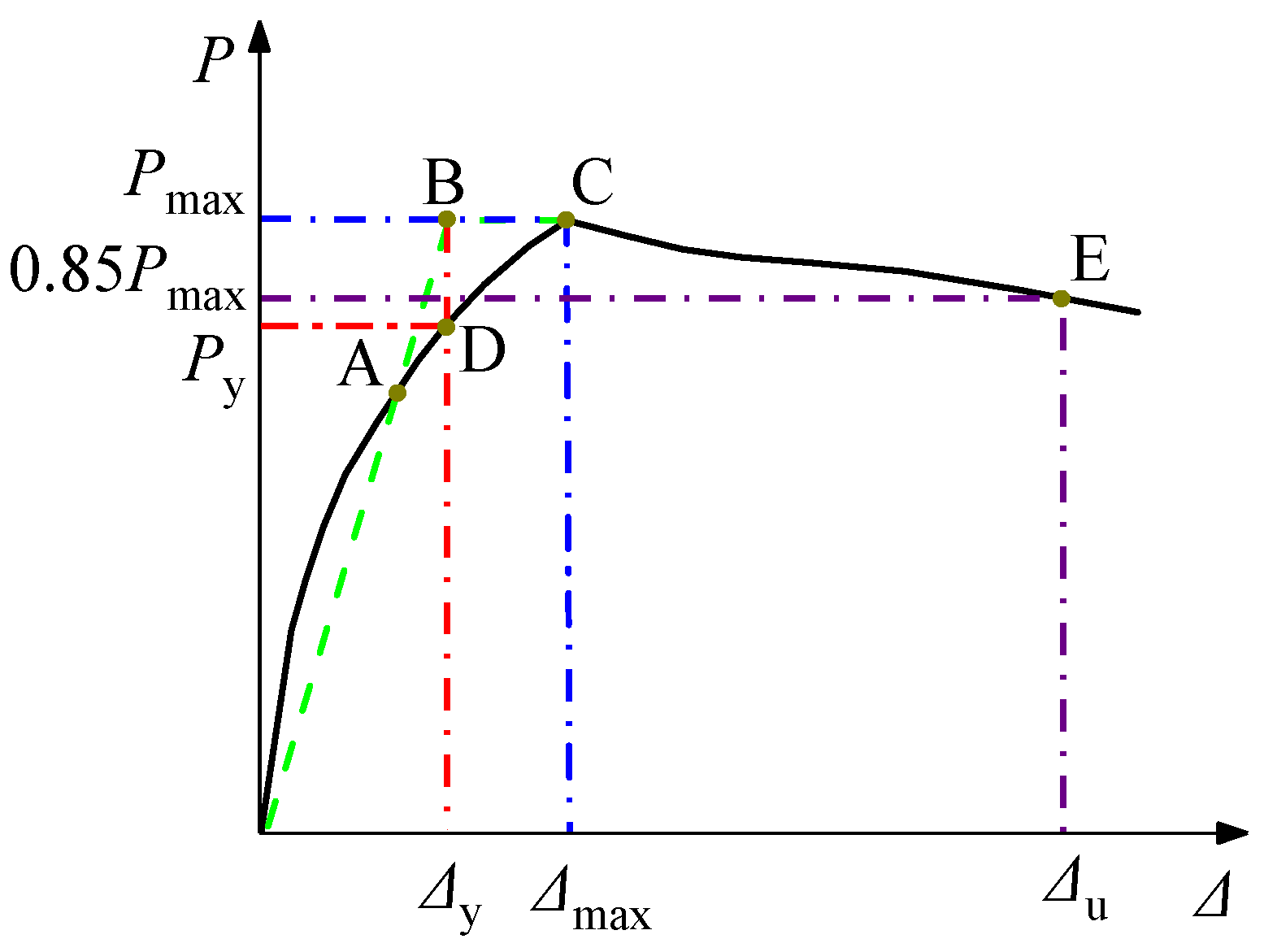 Buildings 14 02640 g015
