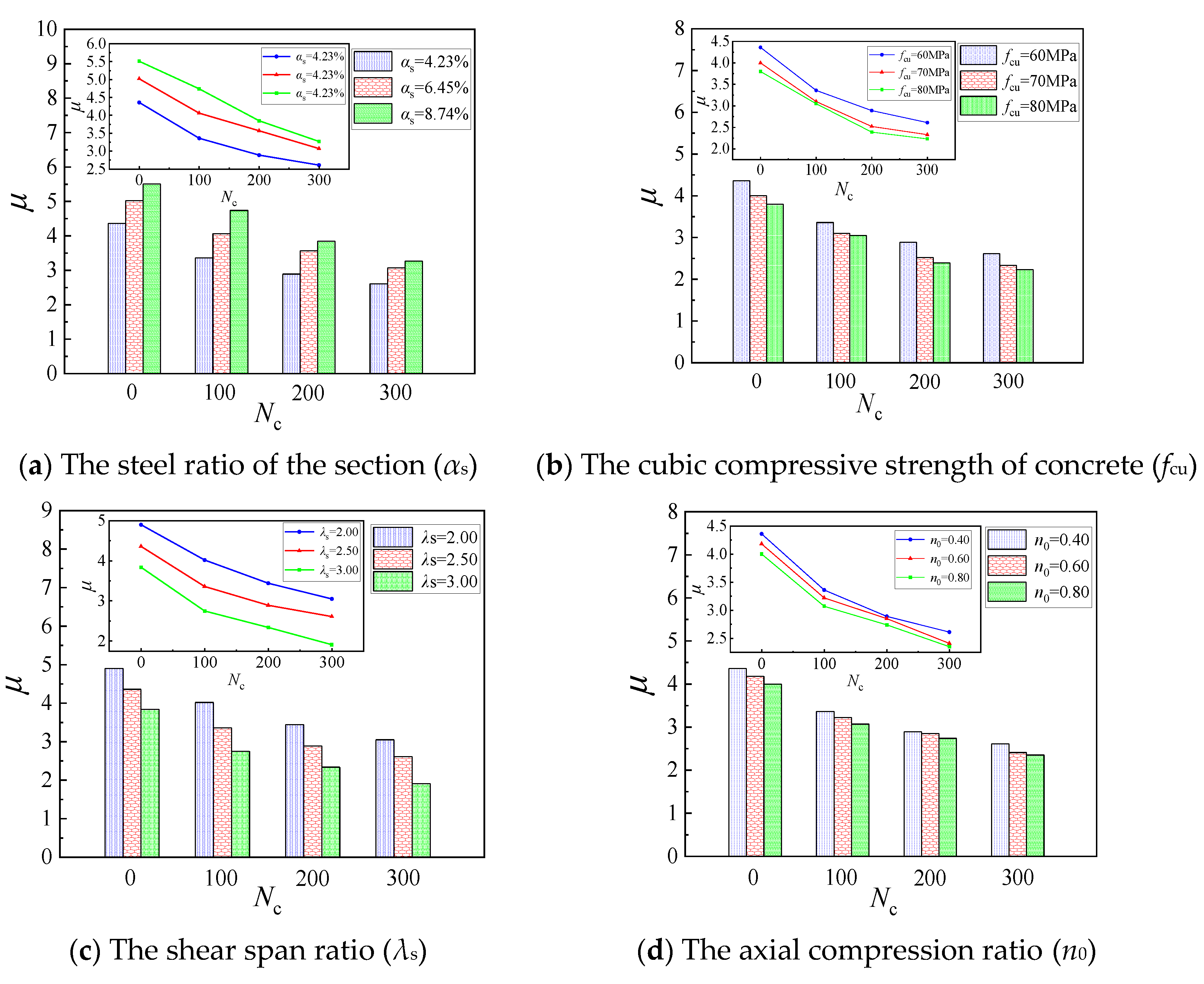 Buildings 14 02640 g016