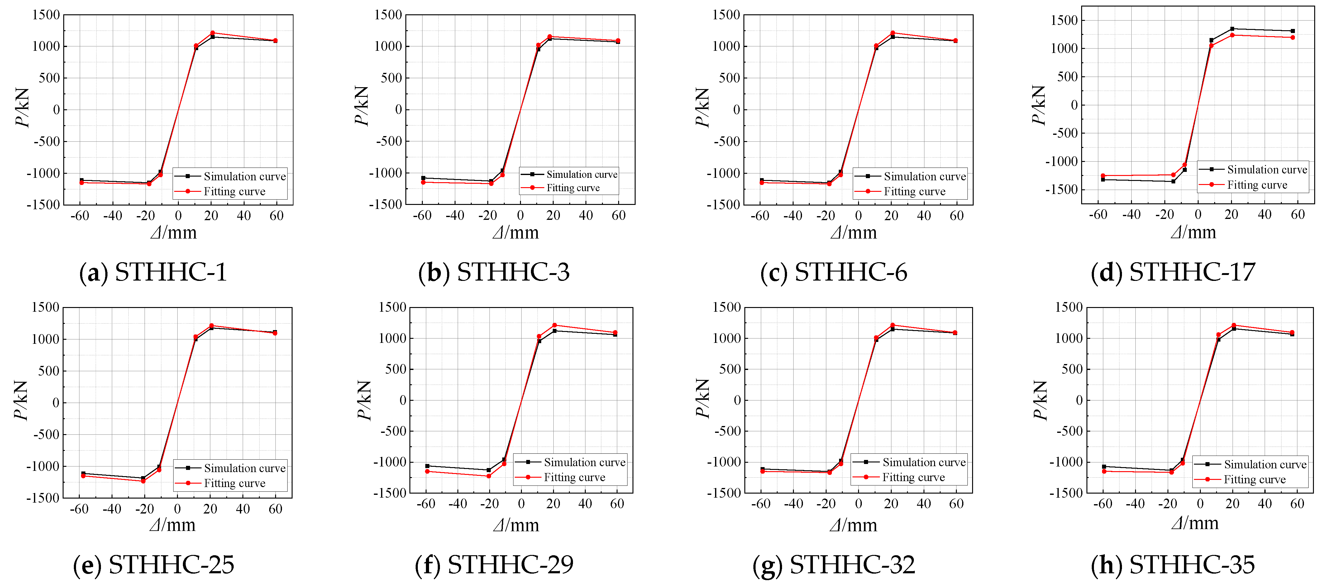 Buildings 14 02640 g023