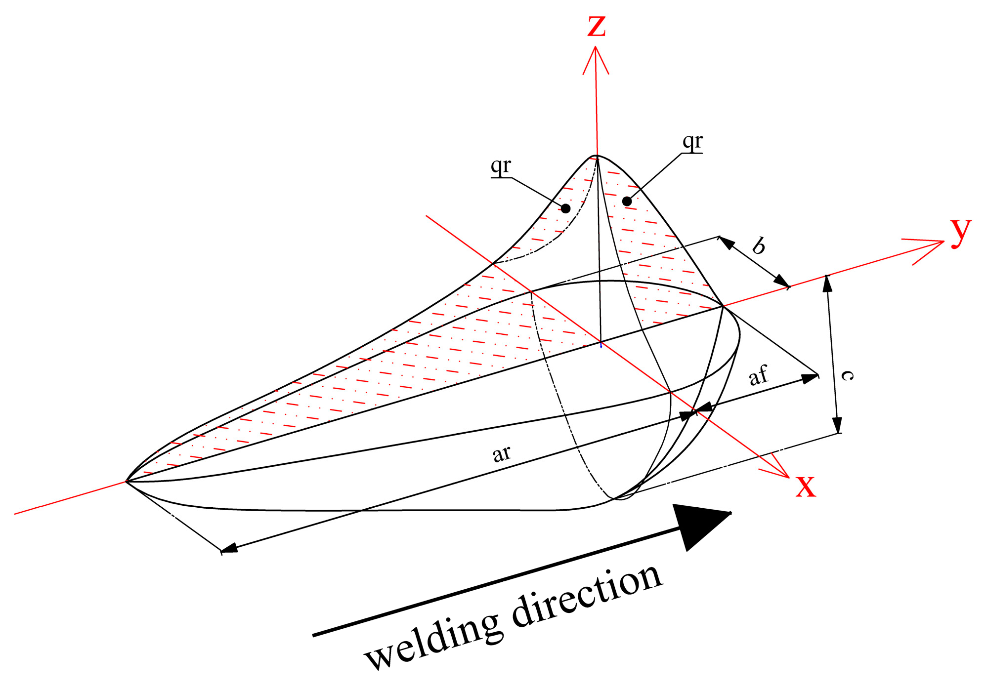 Buildings 14 02641 g008