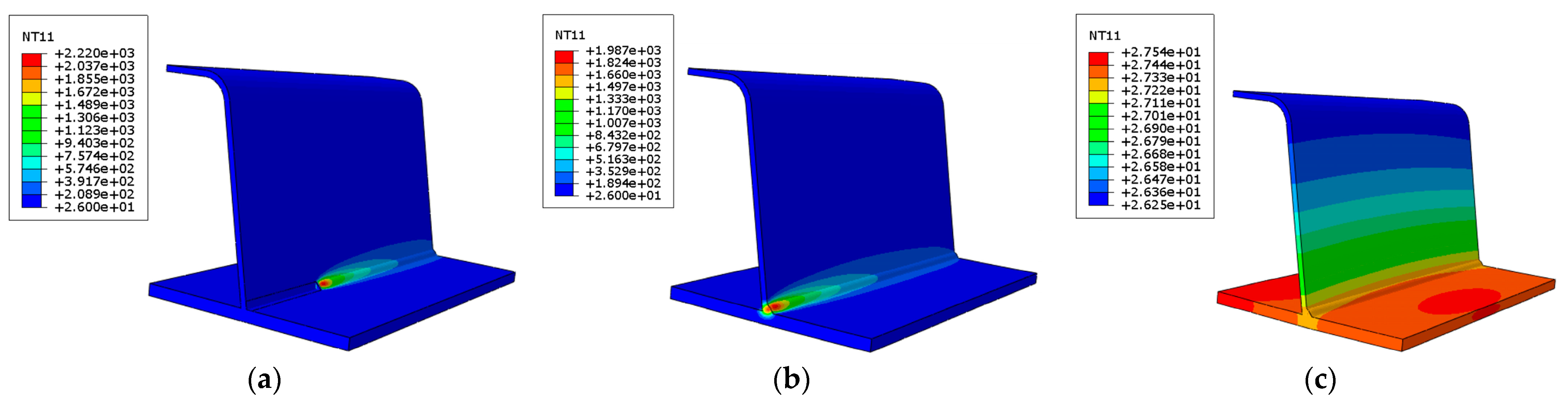 Buildings 14 02641 g011