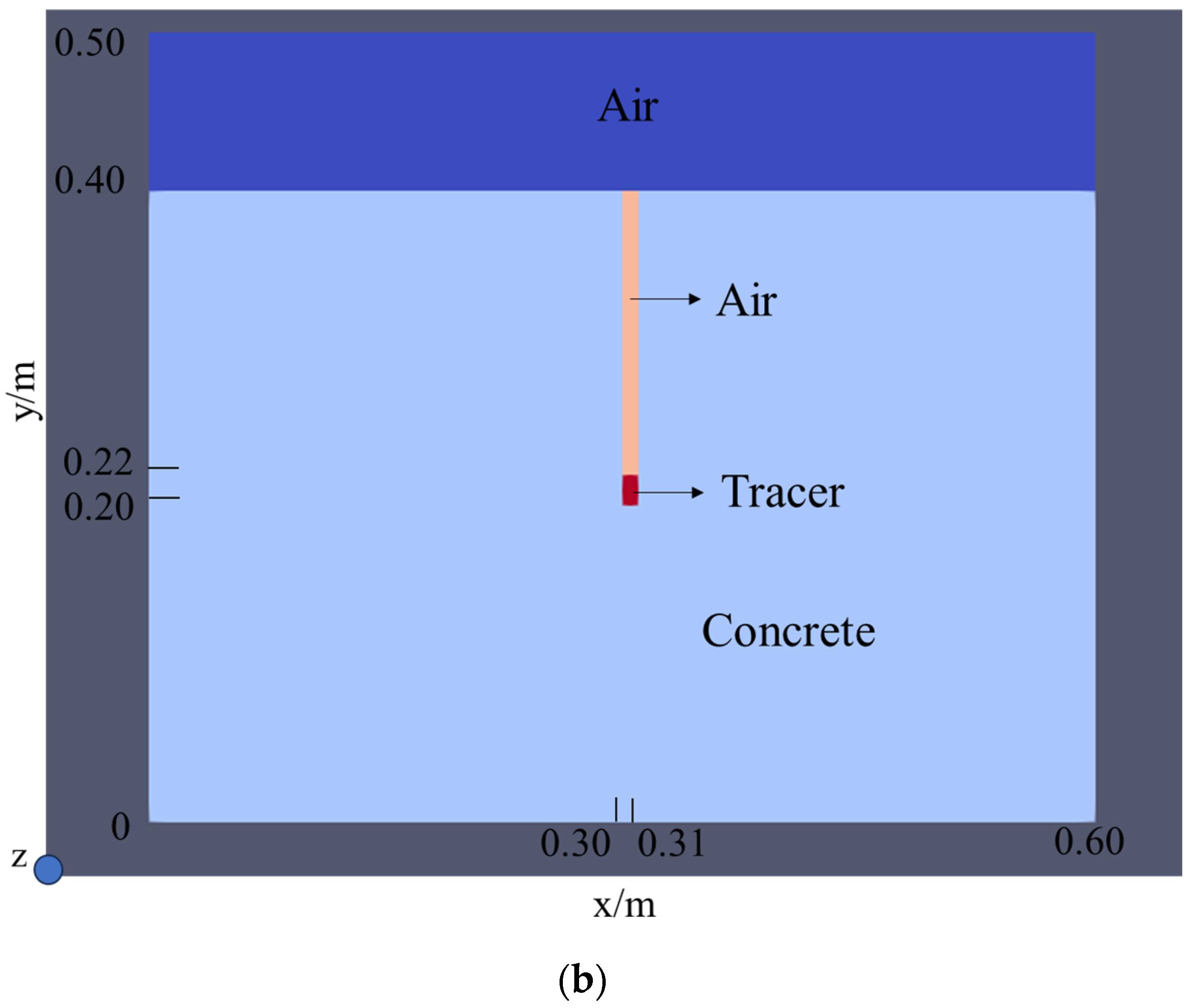 Buildings 14 02644 g004b