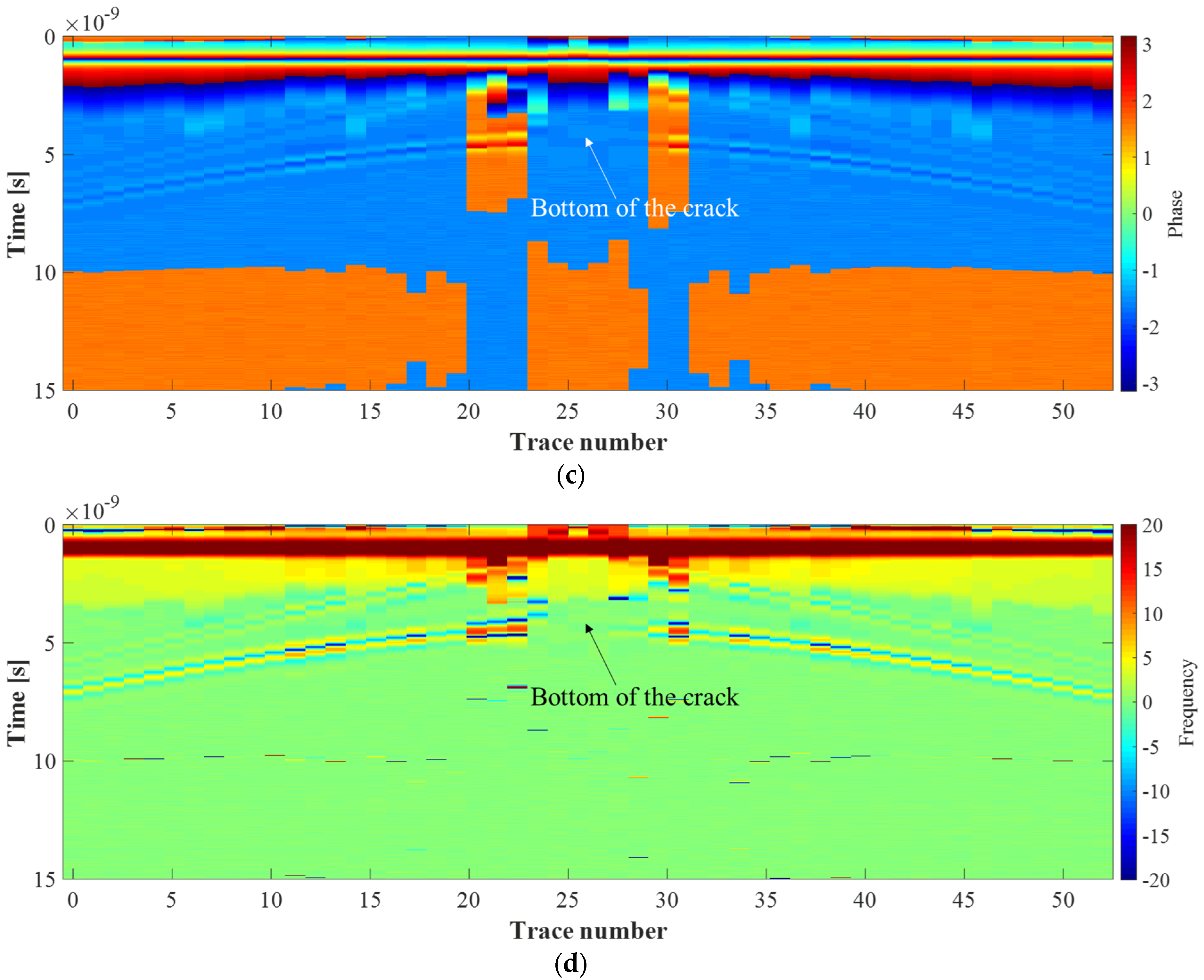Buildings 14 02644 g005b