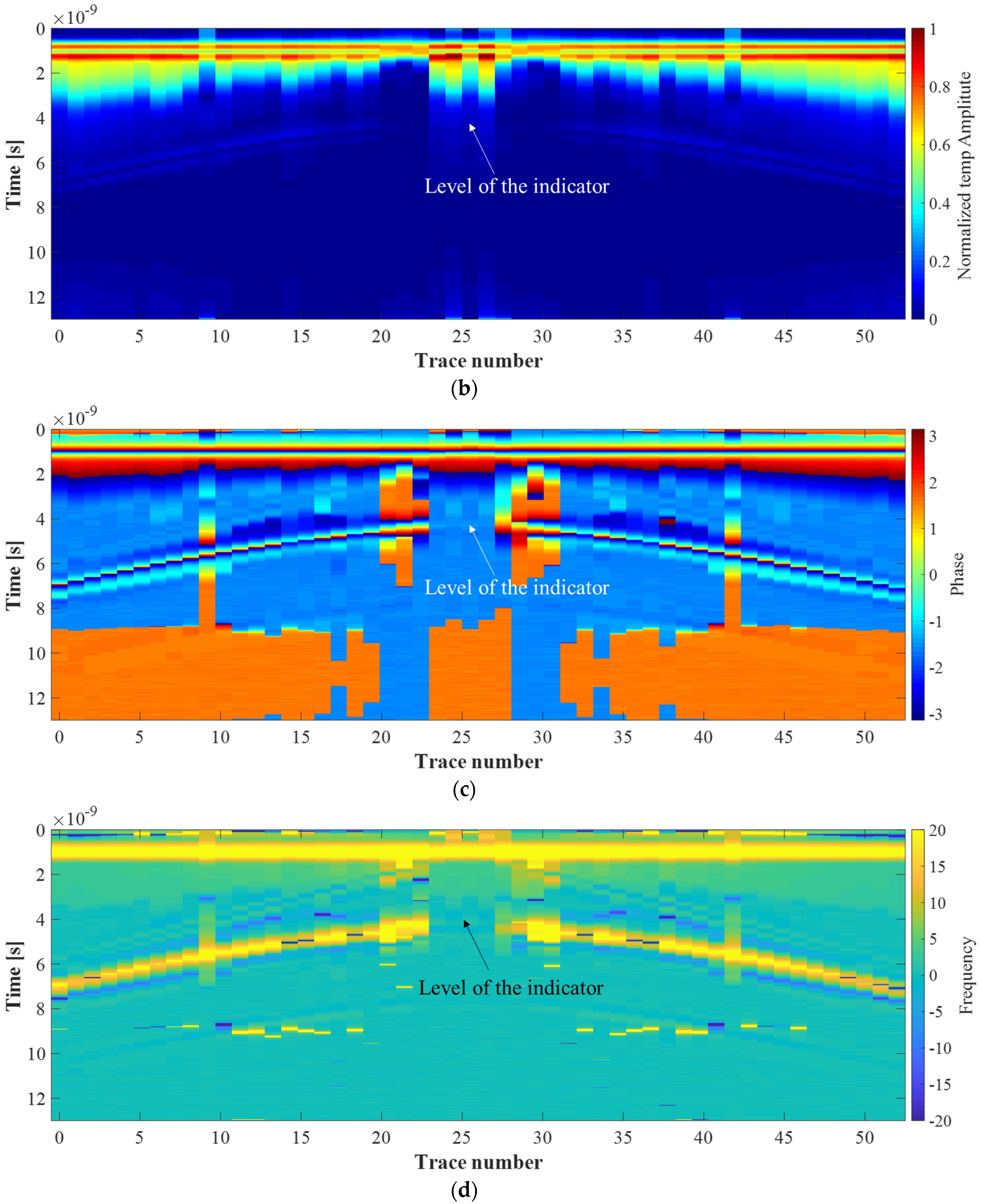 Buildings 14 02644 g006b