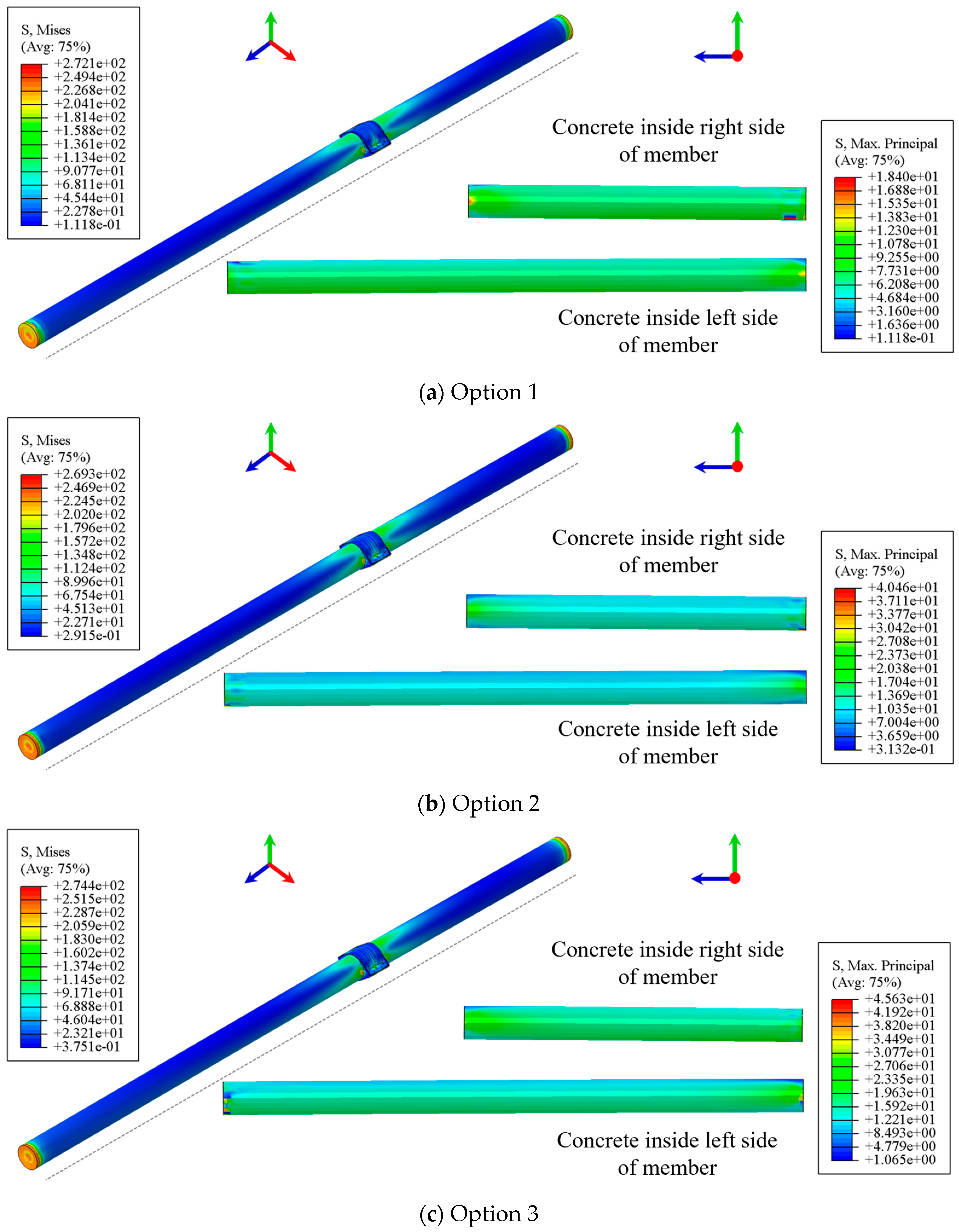 Buildings 14 02647 g008