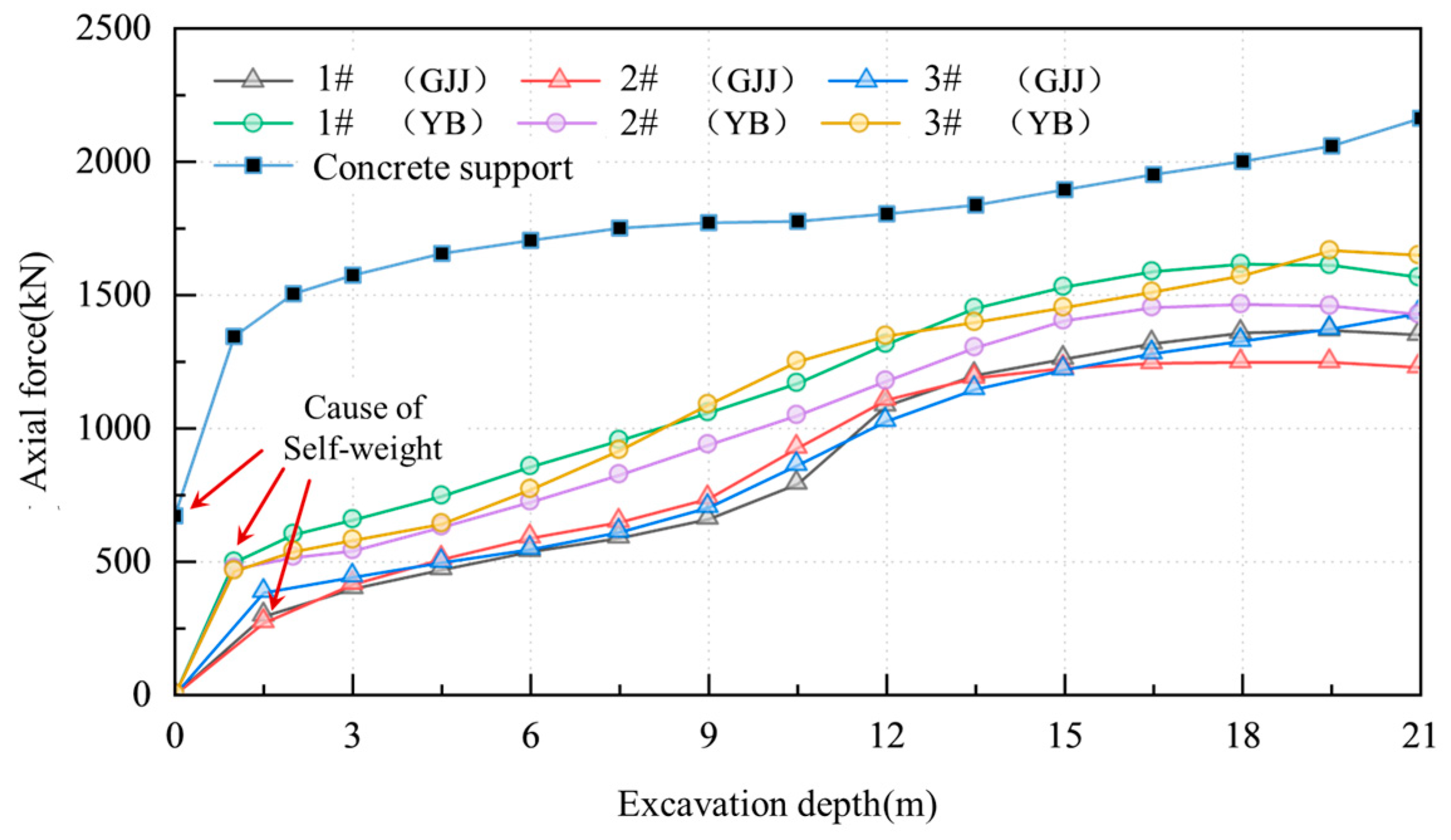 Buildings 14 02647 g014