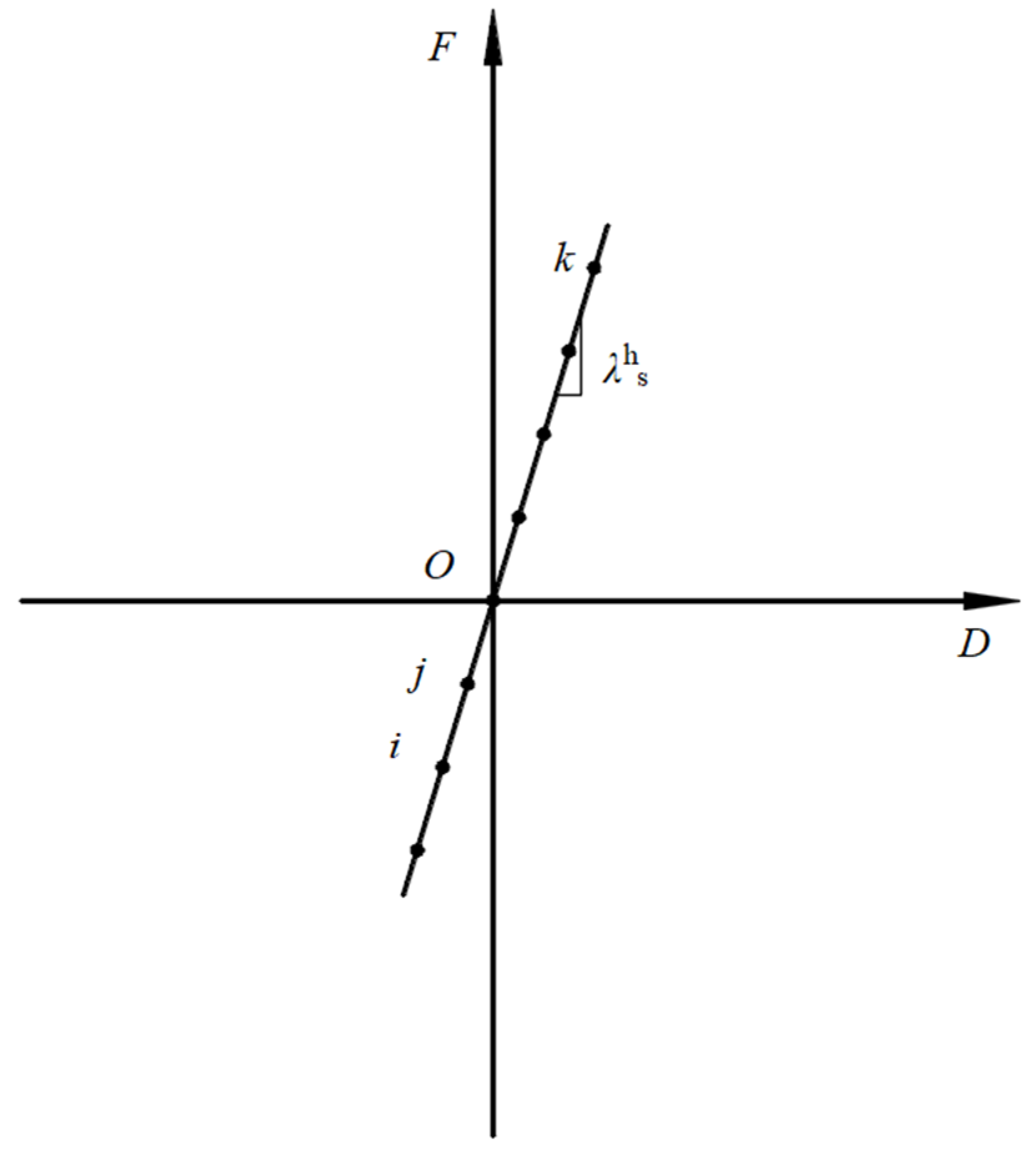 Buildings 14 02648 g011