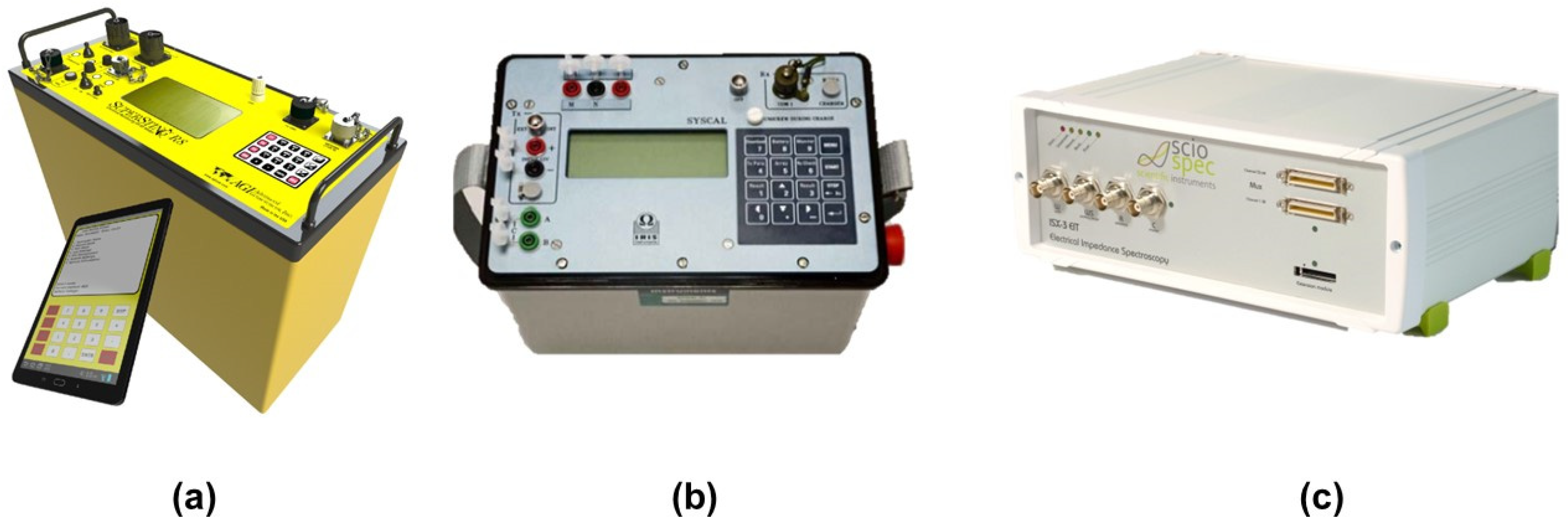 Buildings 14 02654 g002