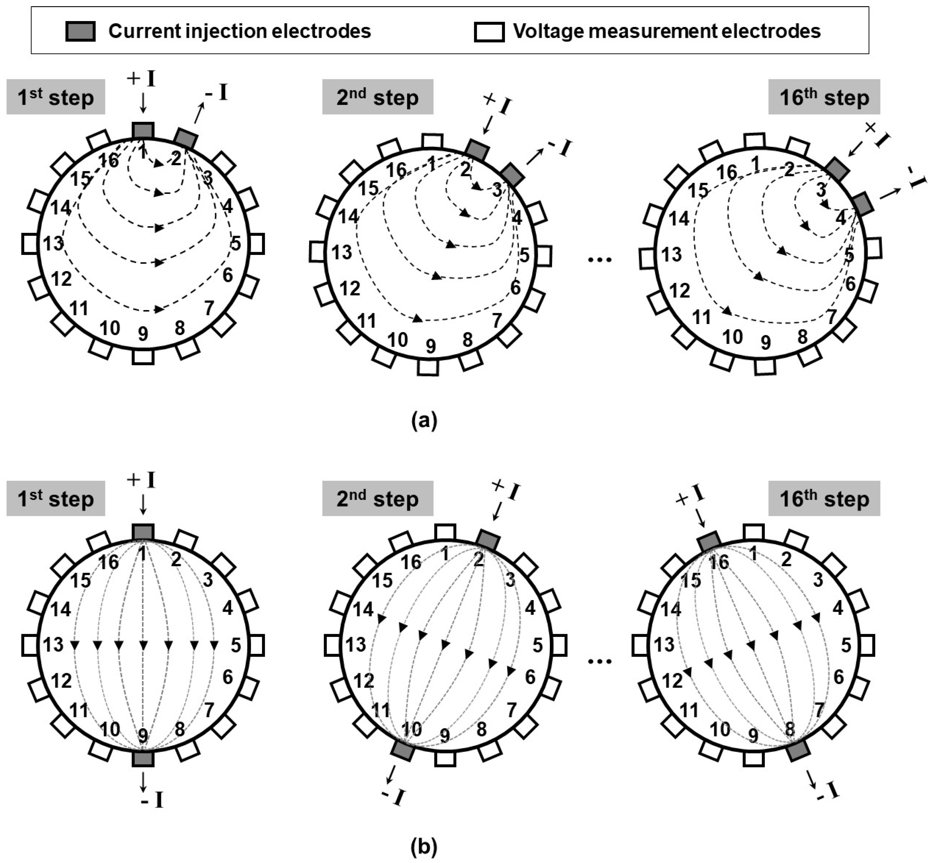Buildings 14 02654 g003