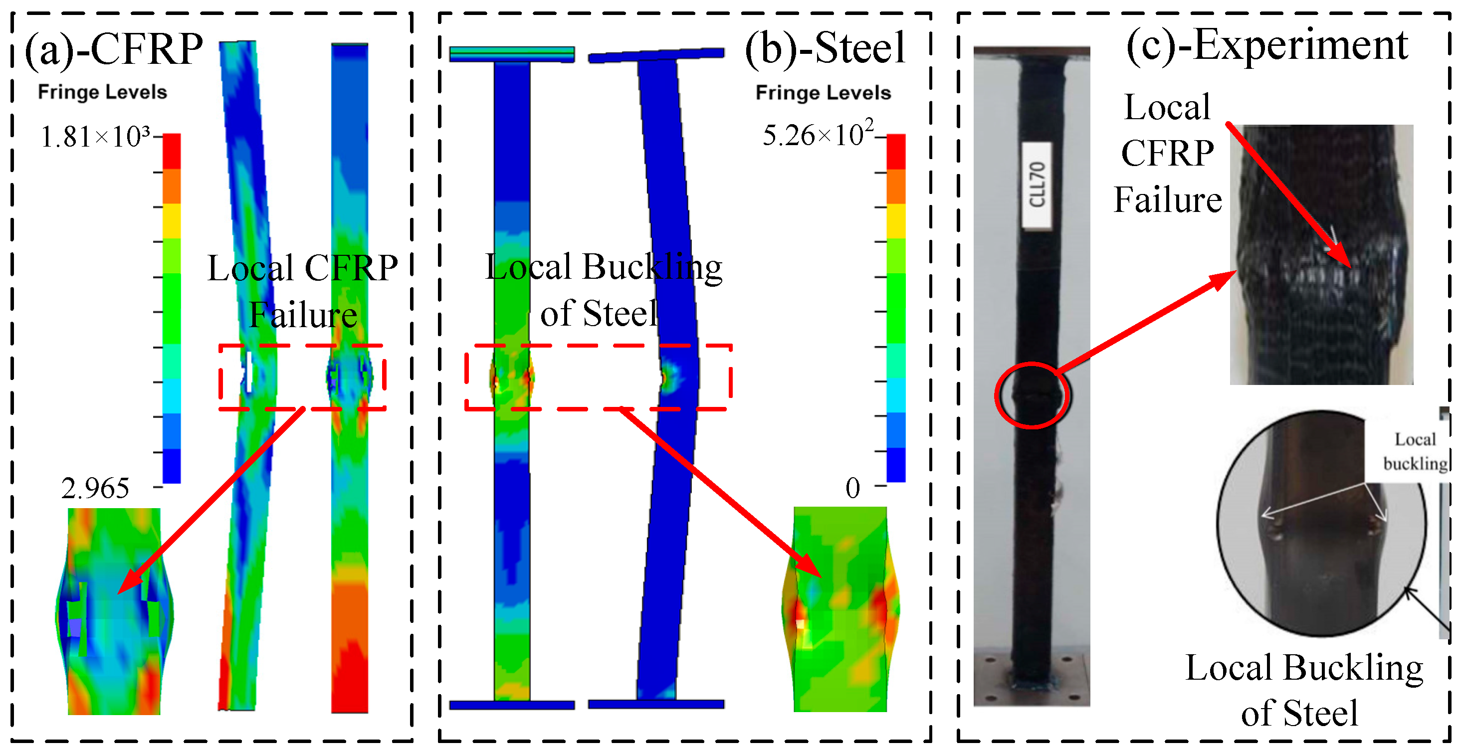 Buildings 14 02658 g006