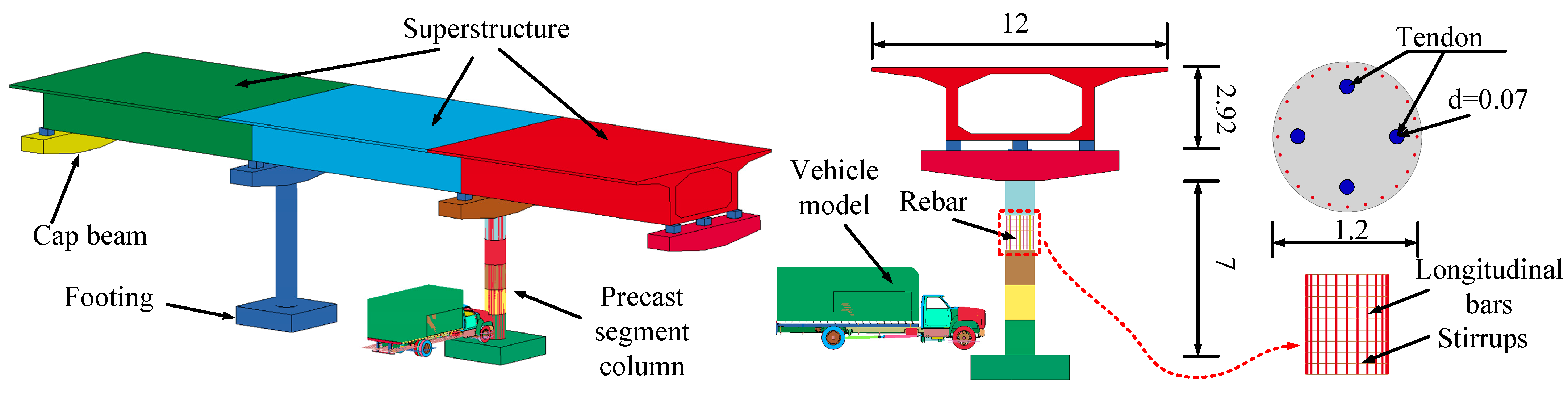 Buildings 14 02658 g007