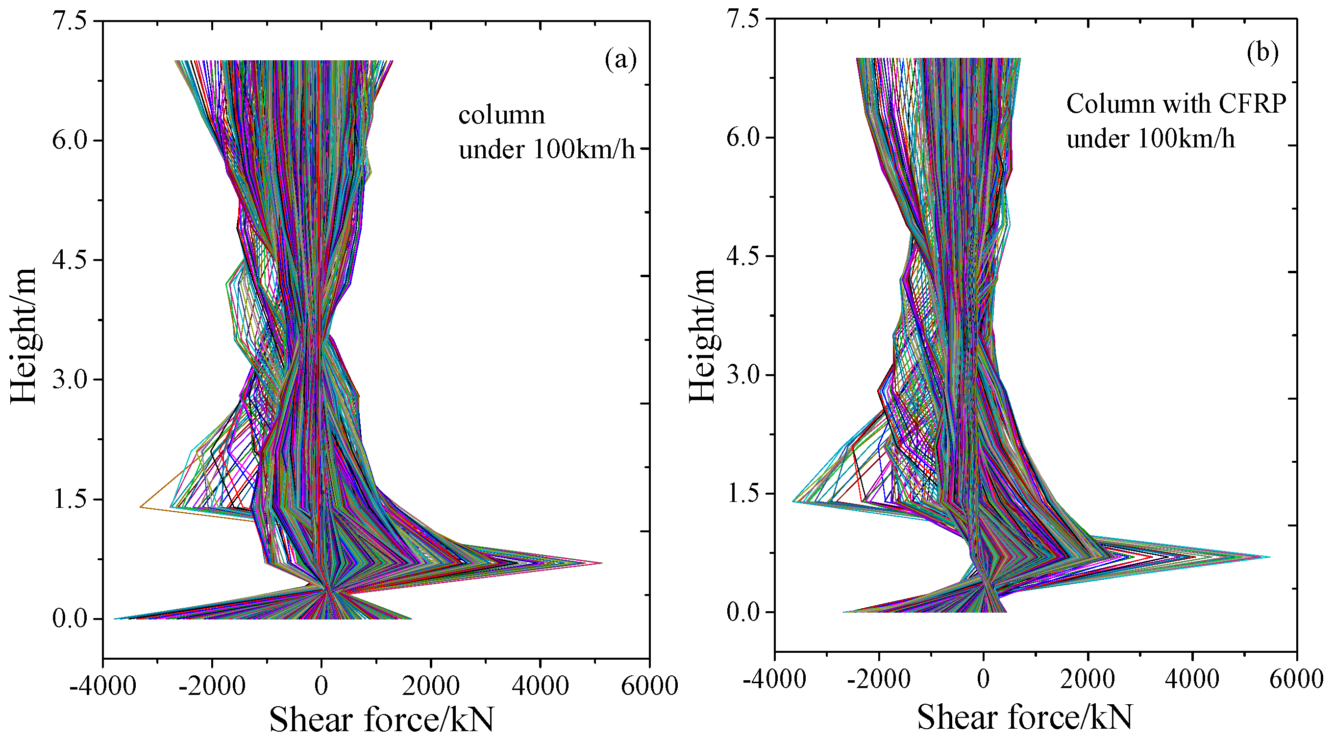 Buildings 14 02658 g011