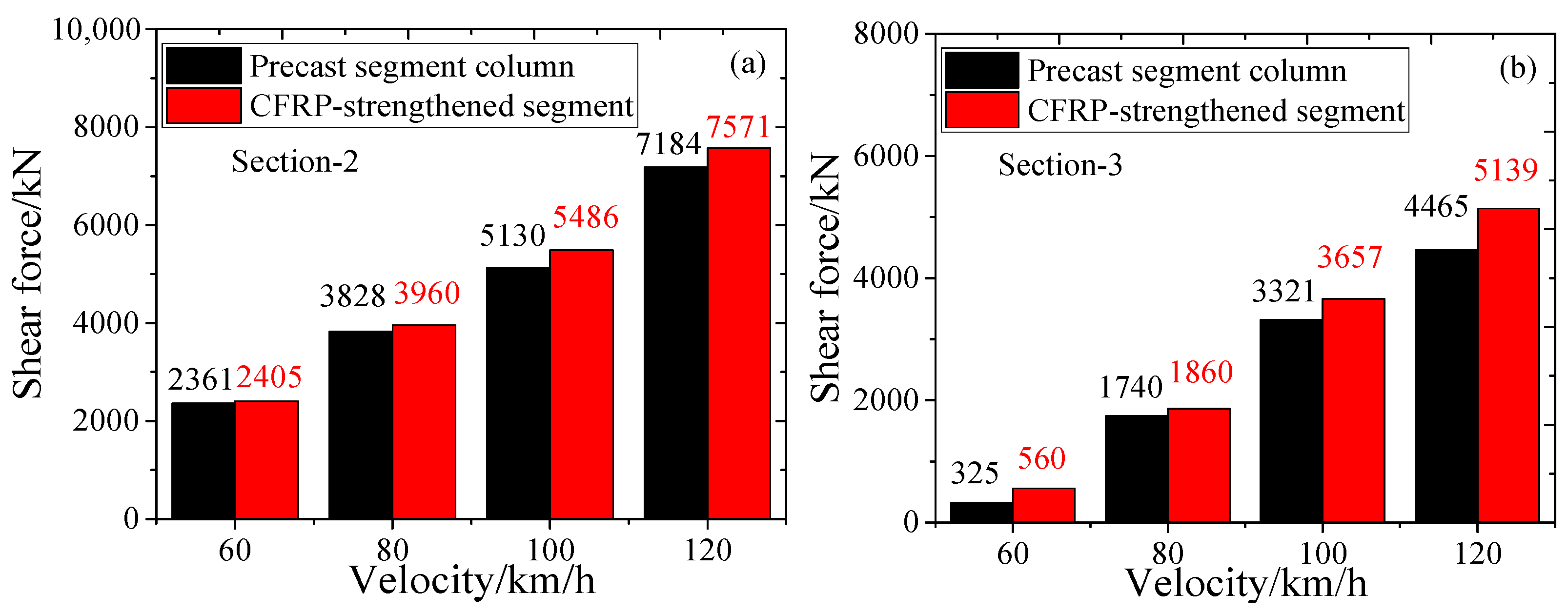 Buildings 14 02658 g012