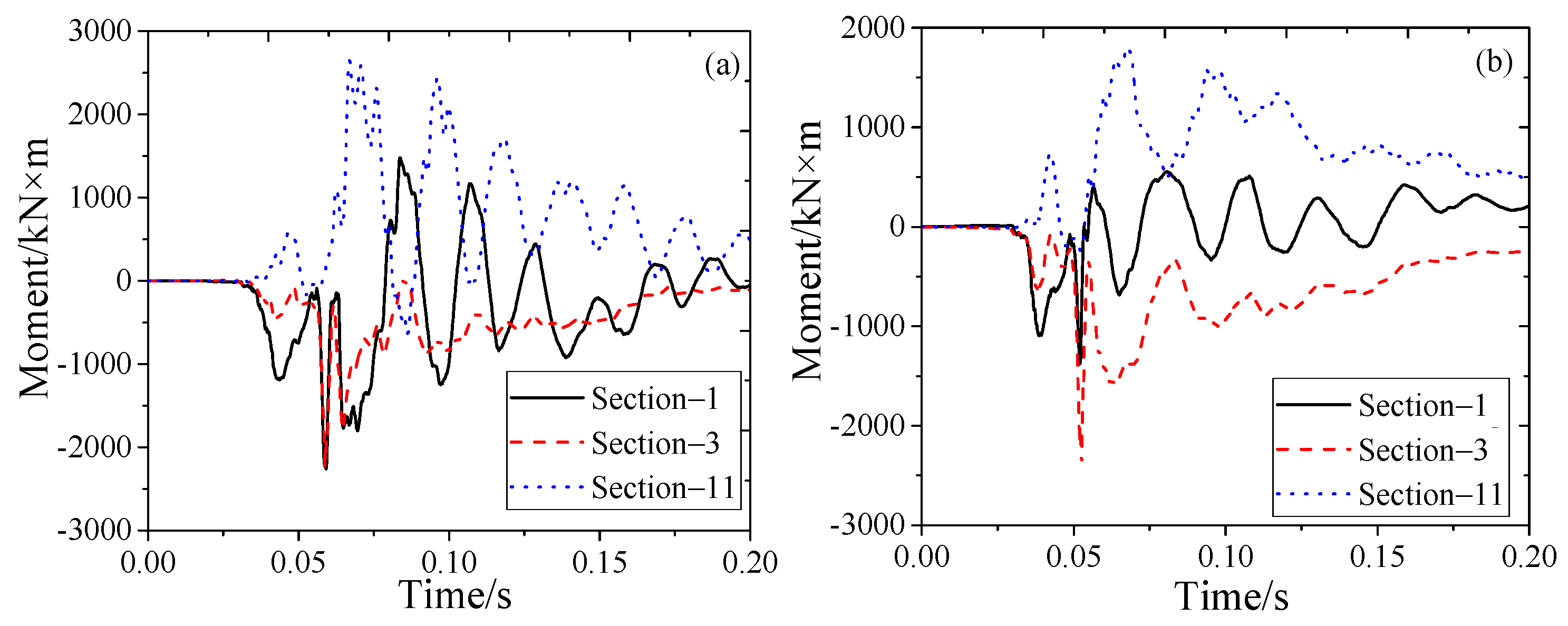 Buildings 14 02658 g013